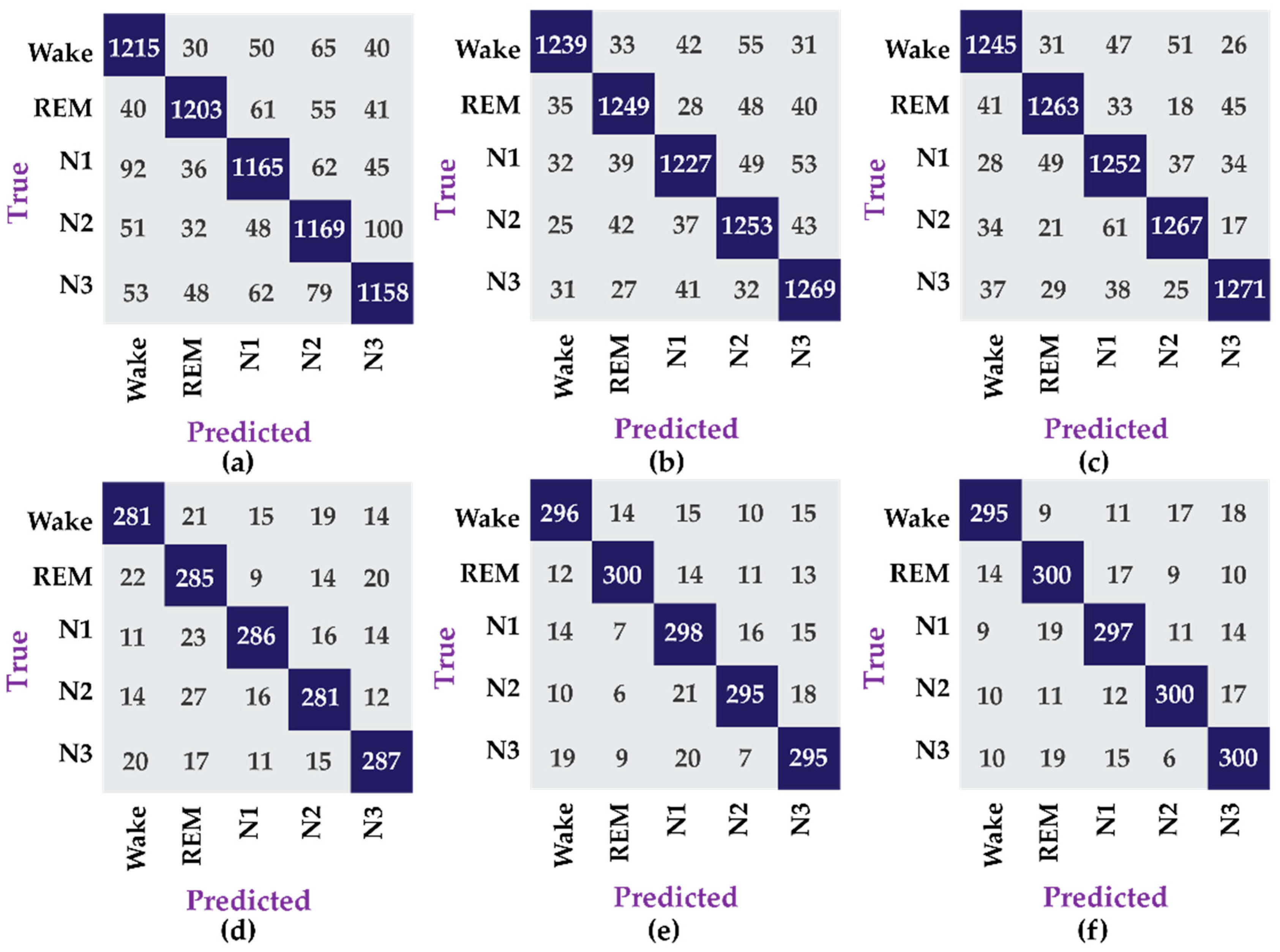 Applsci 10 07639 g005