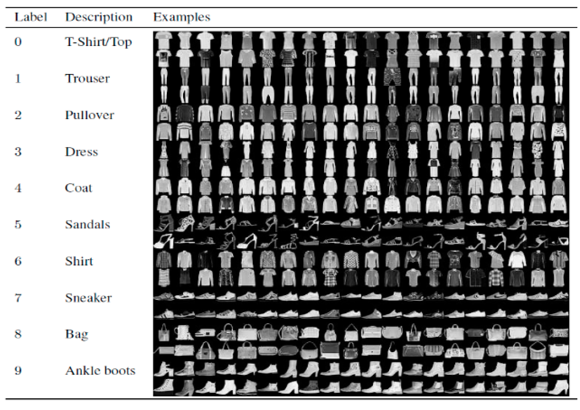 Applsci 10 07641 g004