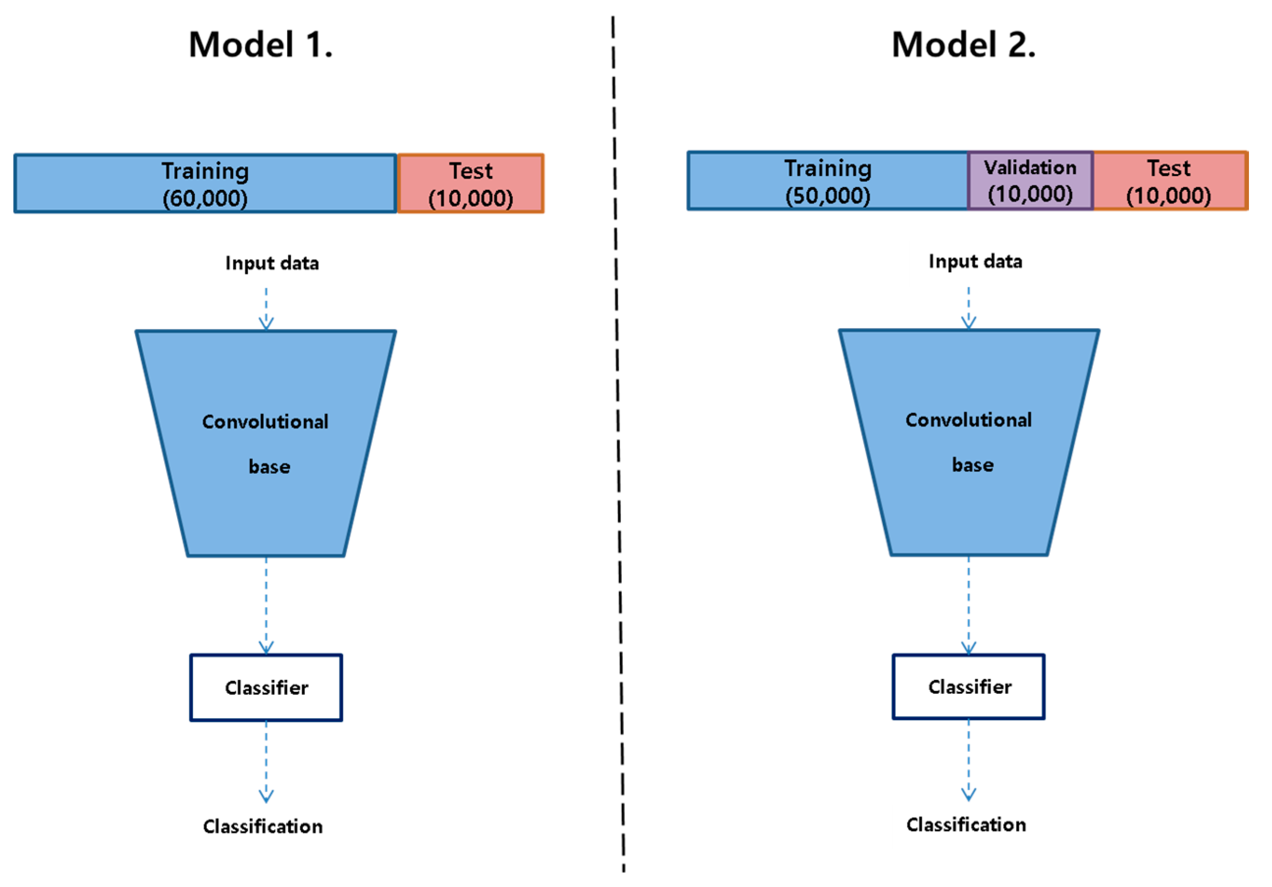 Applsci 10 07641 g007