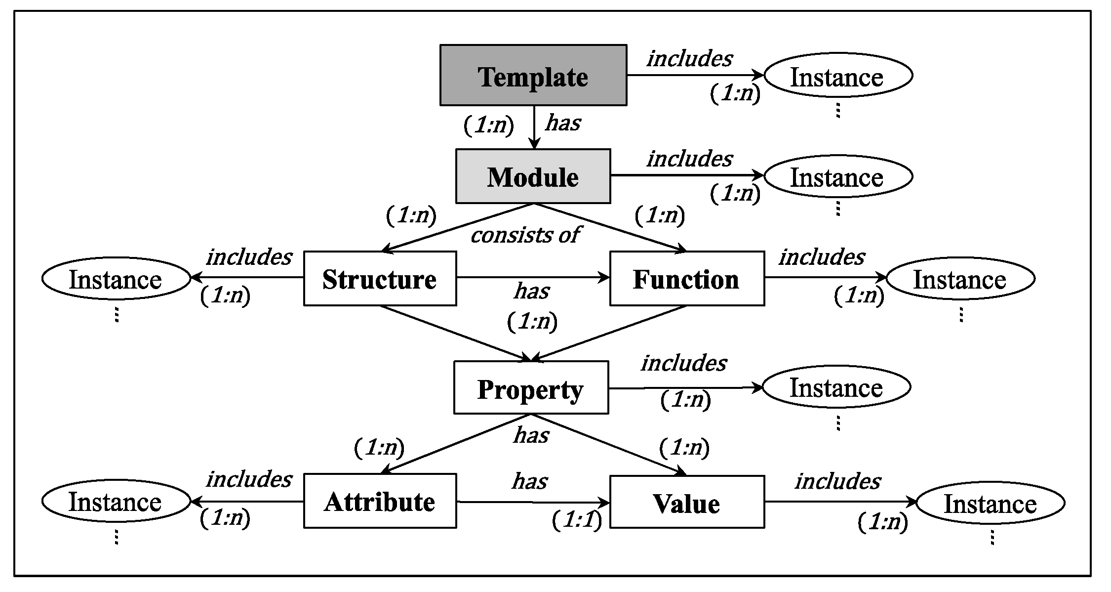 Applsci 10 07642 g003