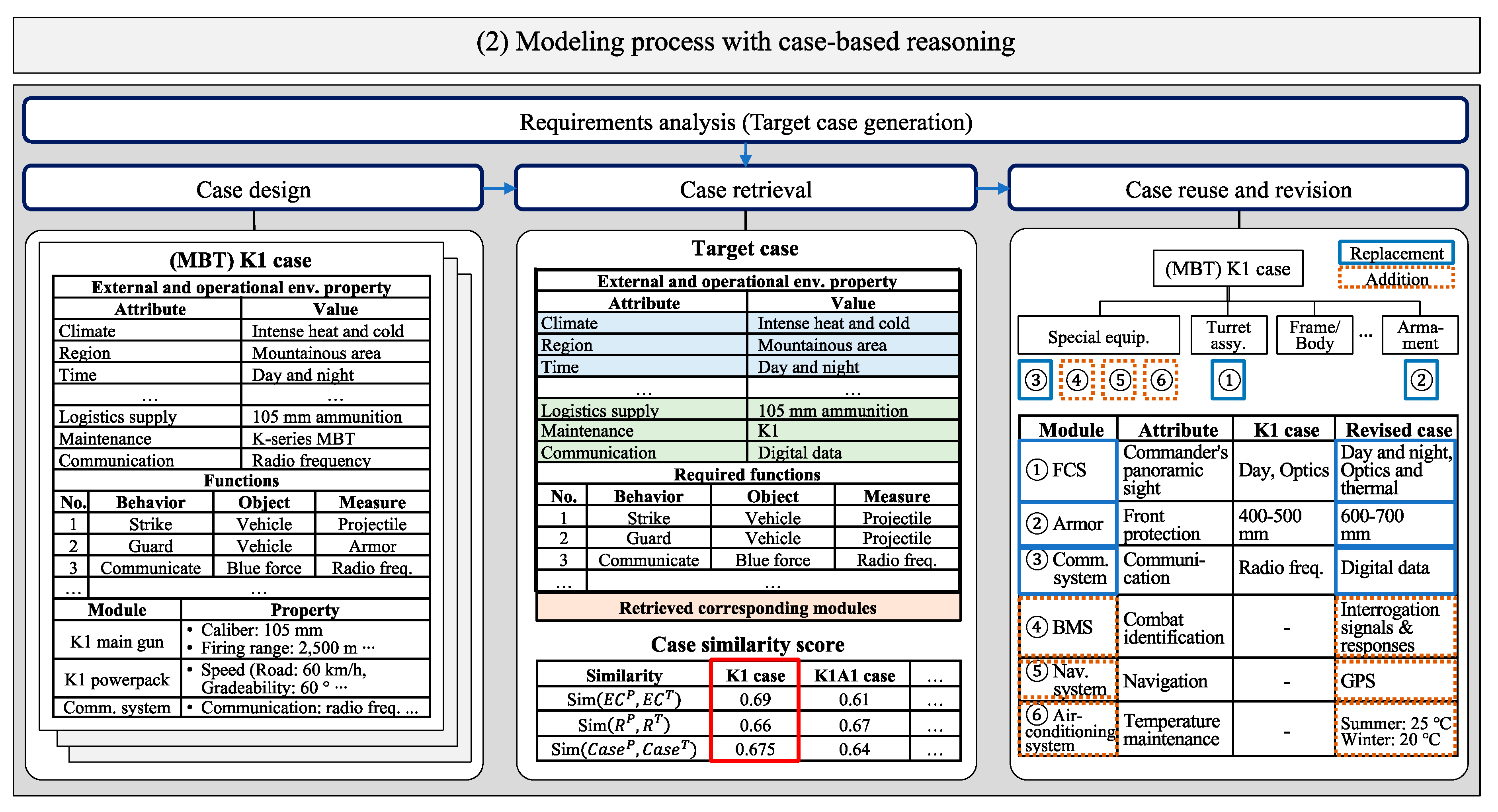 Applsci 10 07642 g008