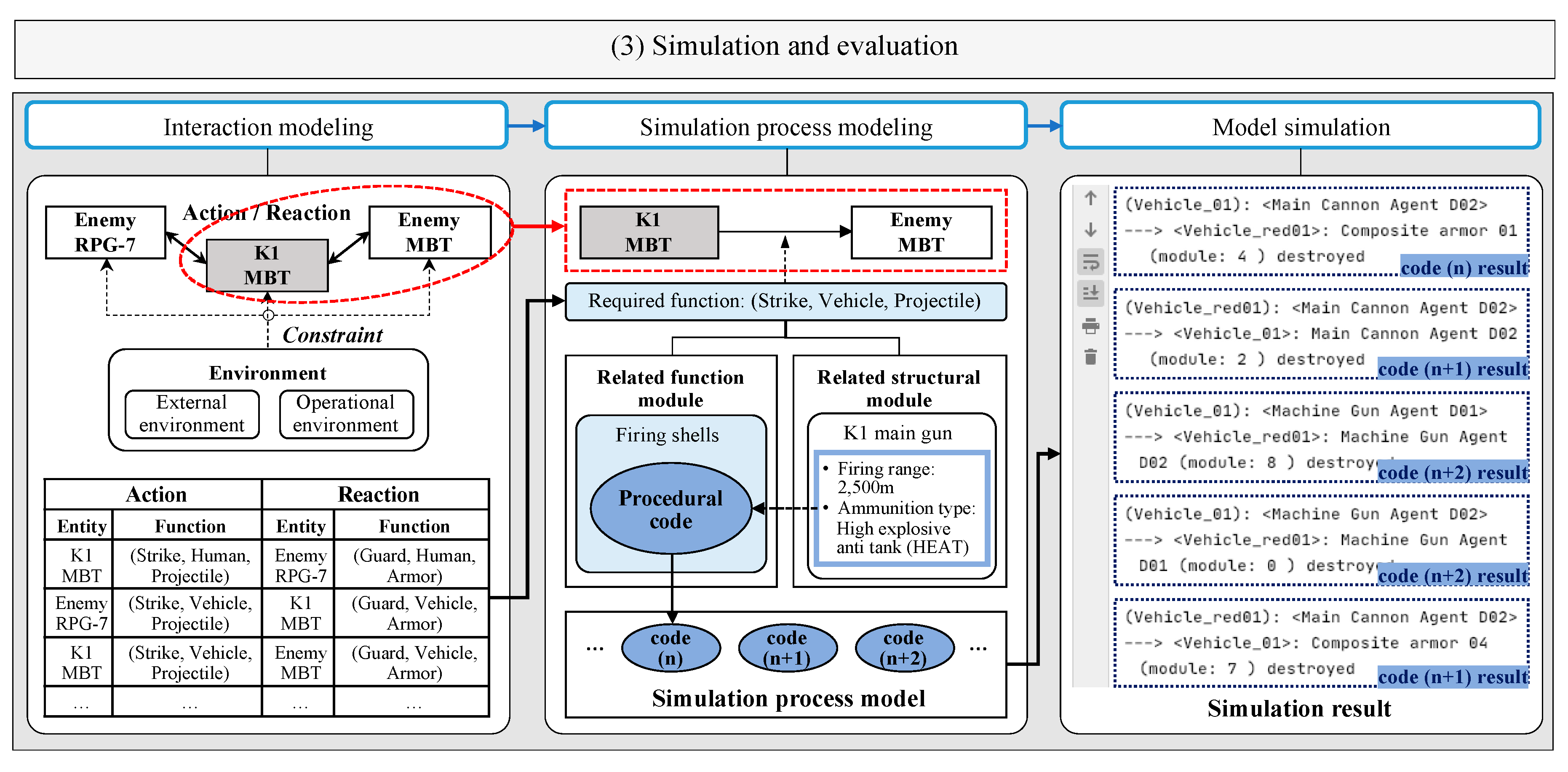 Applsci 10 07642 g010