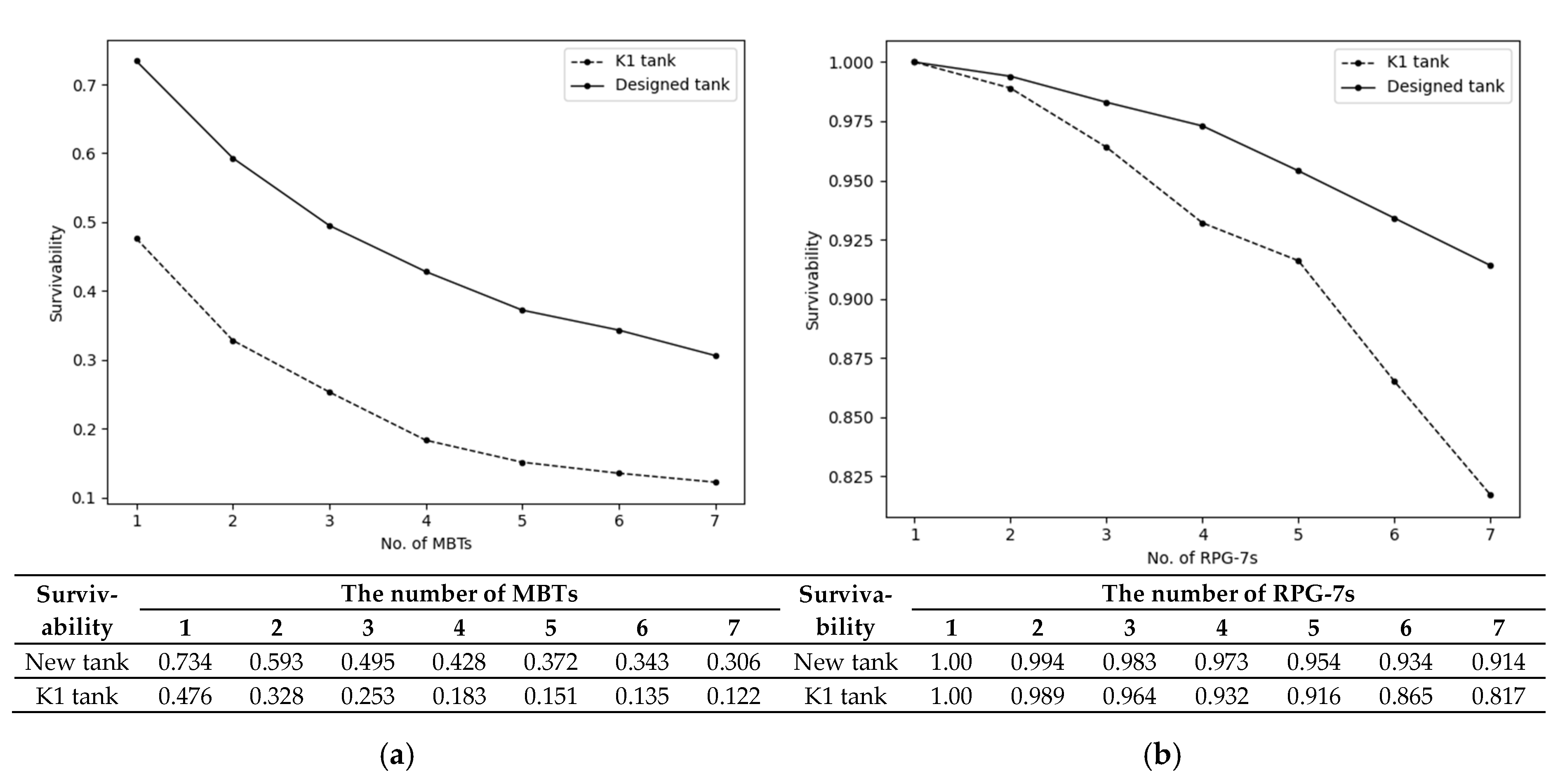 Applsci 10 07642 g011