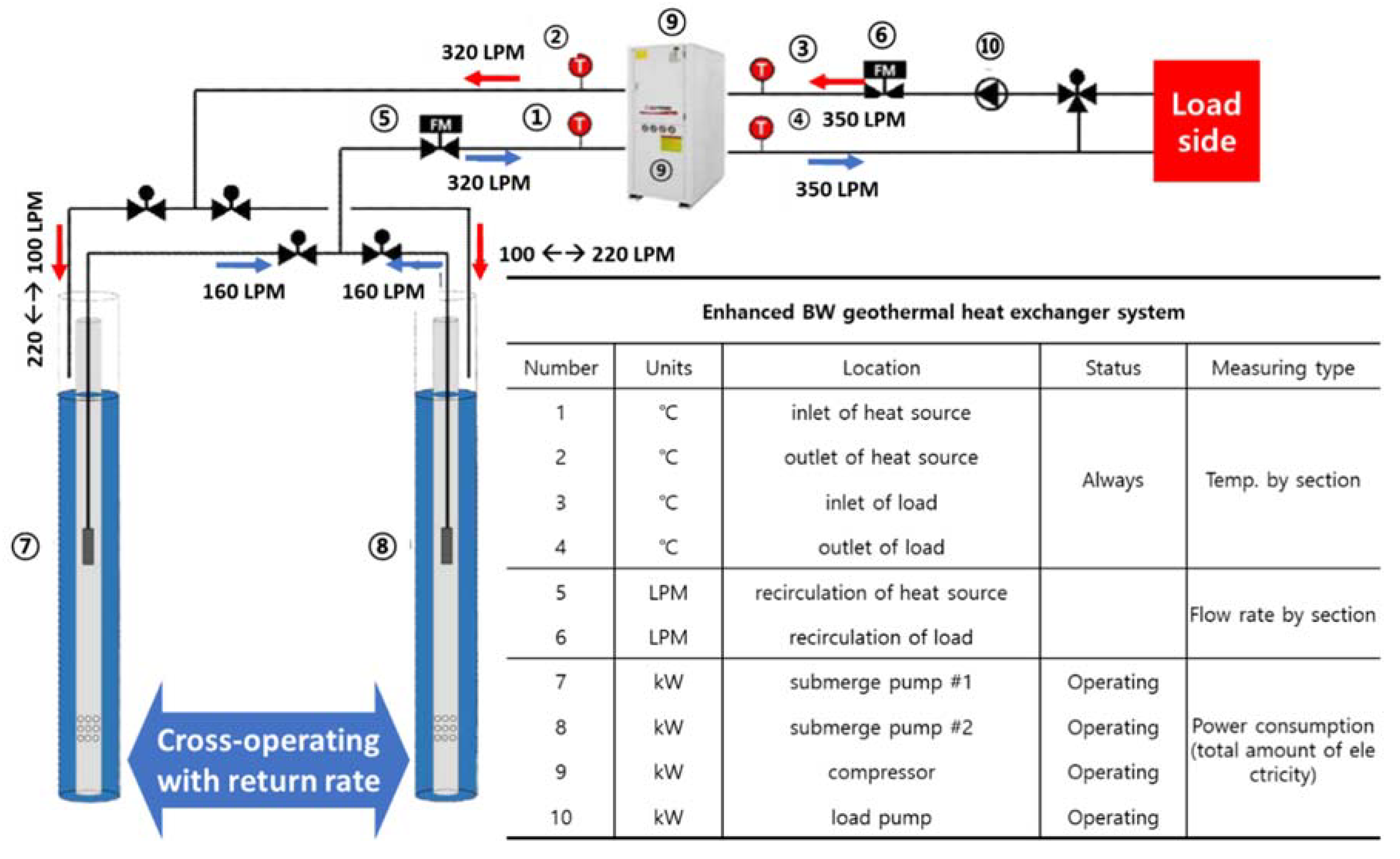 Applsci 10 07643 g001