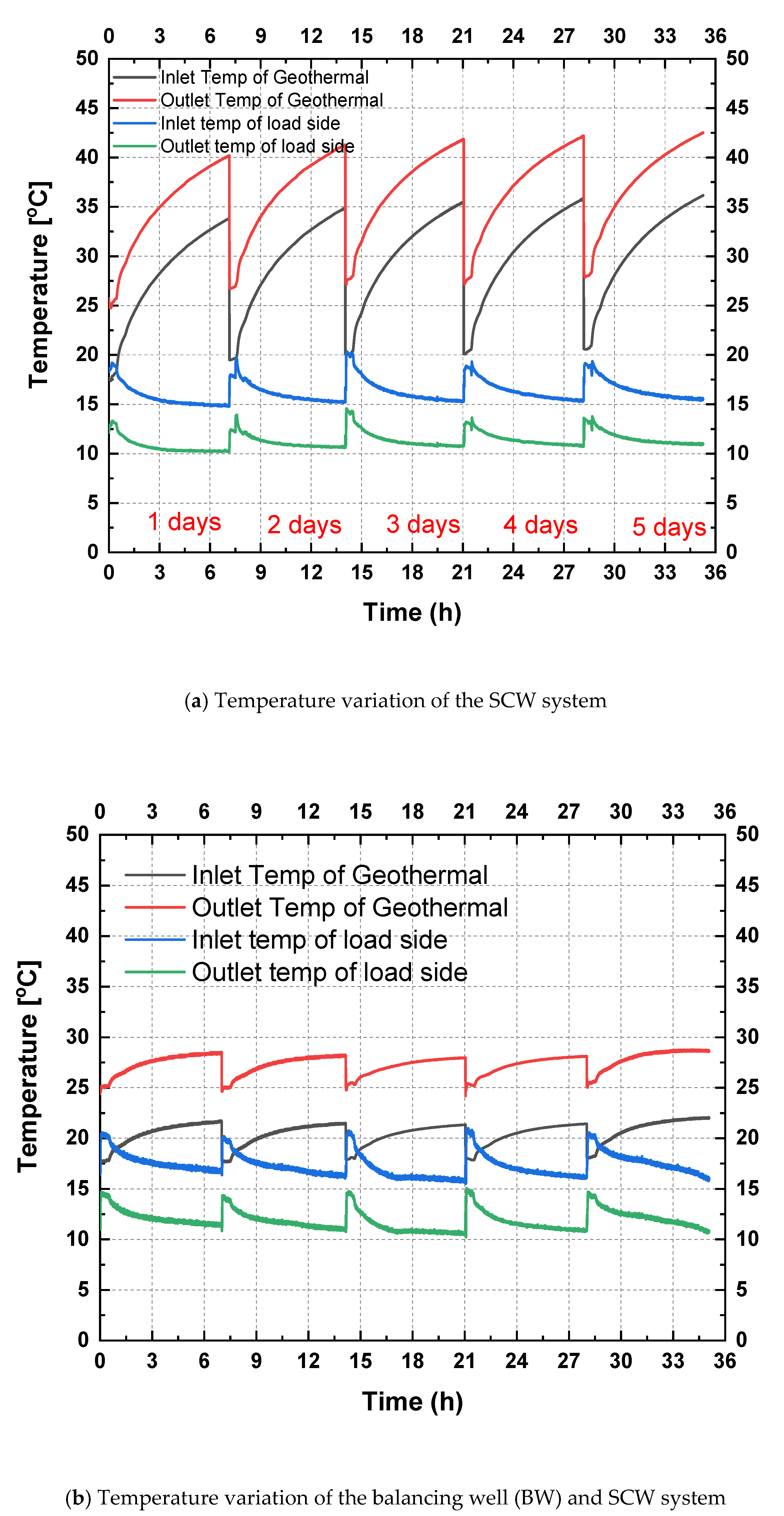 Applsci 10 07643 g003