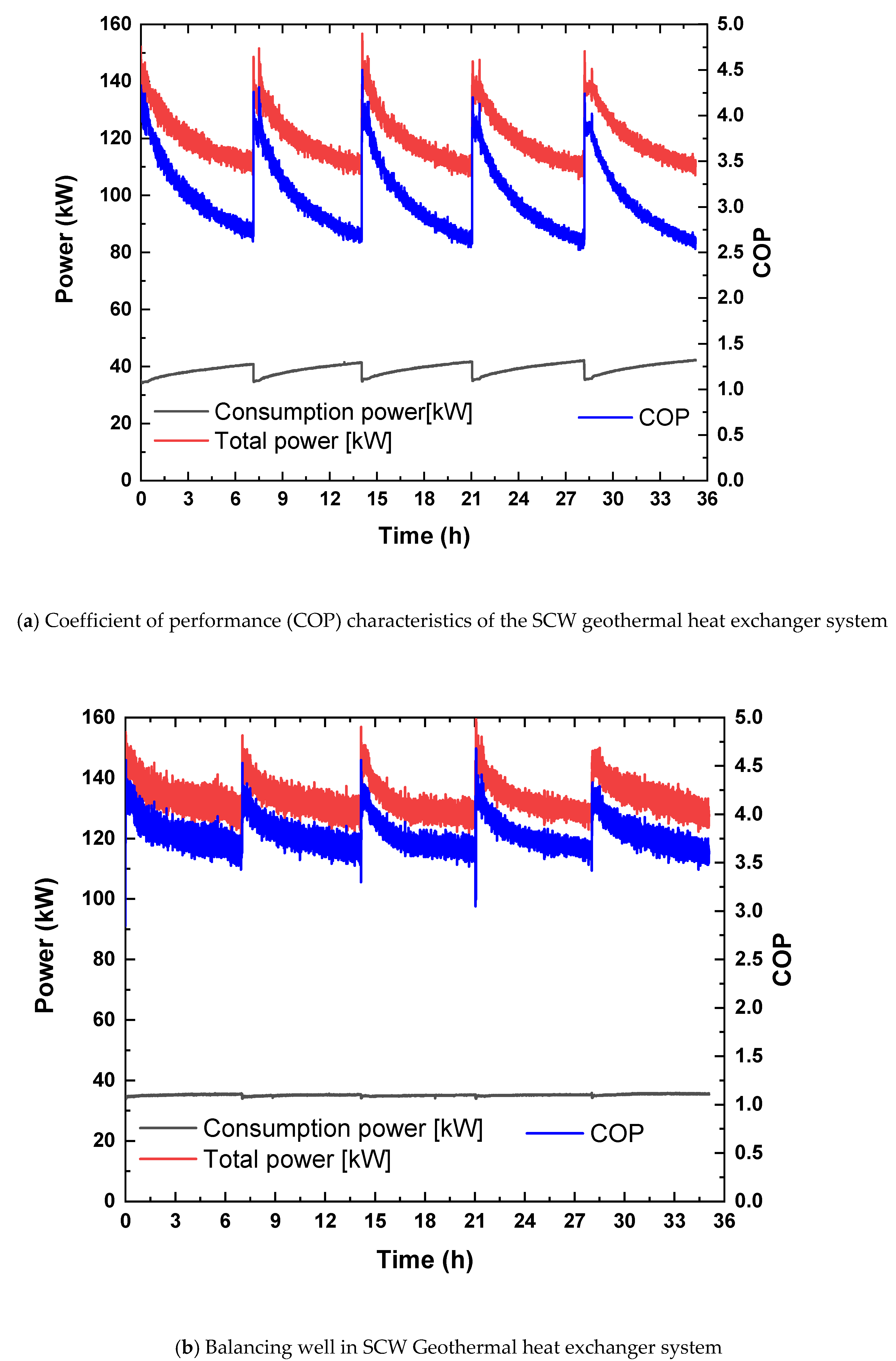 Applsci 10 07643 g004