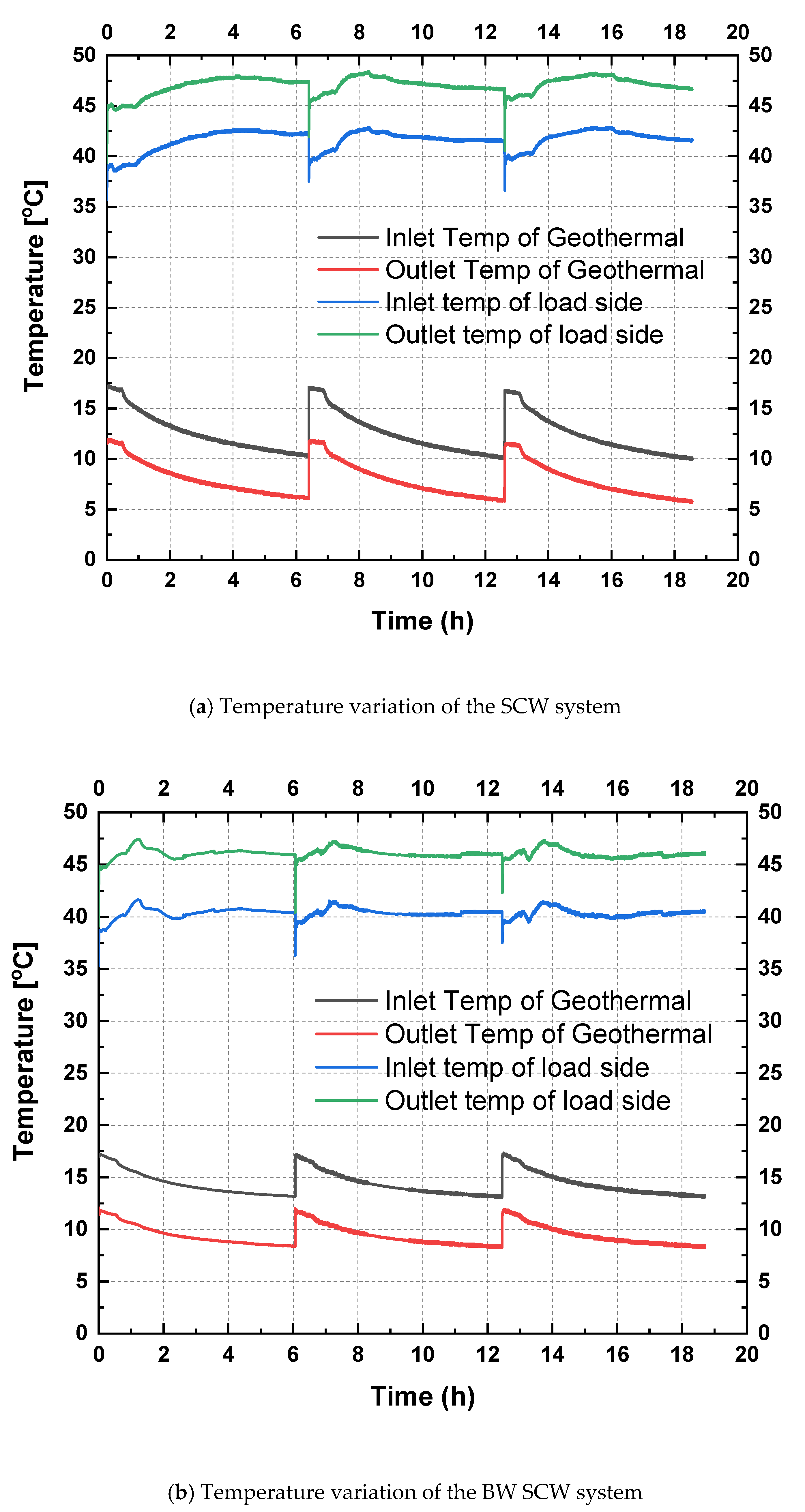 Applsci 10 07643 g005