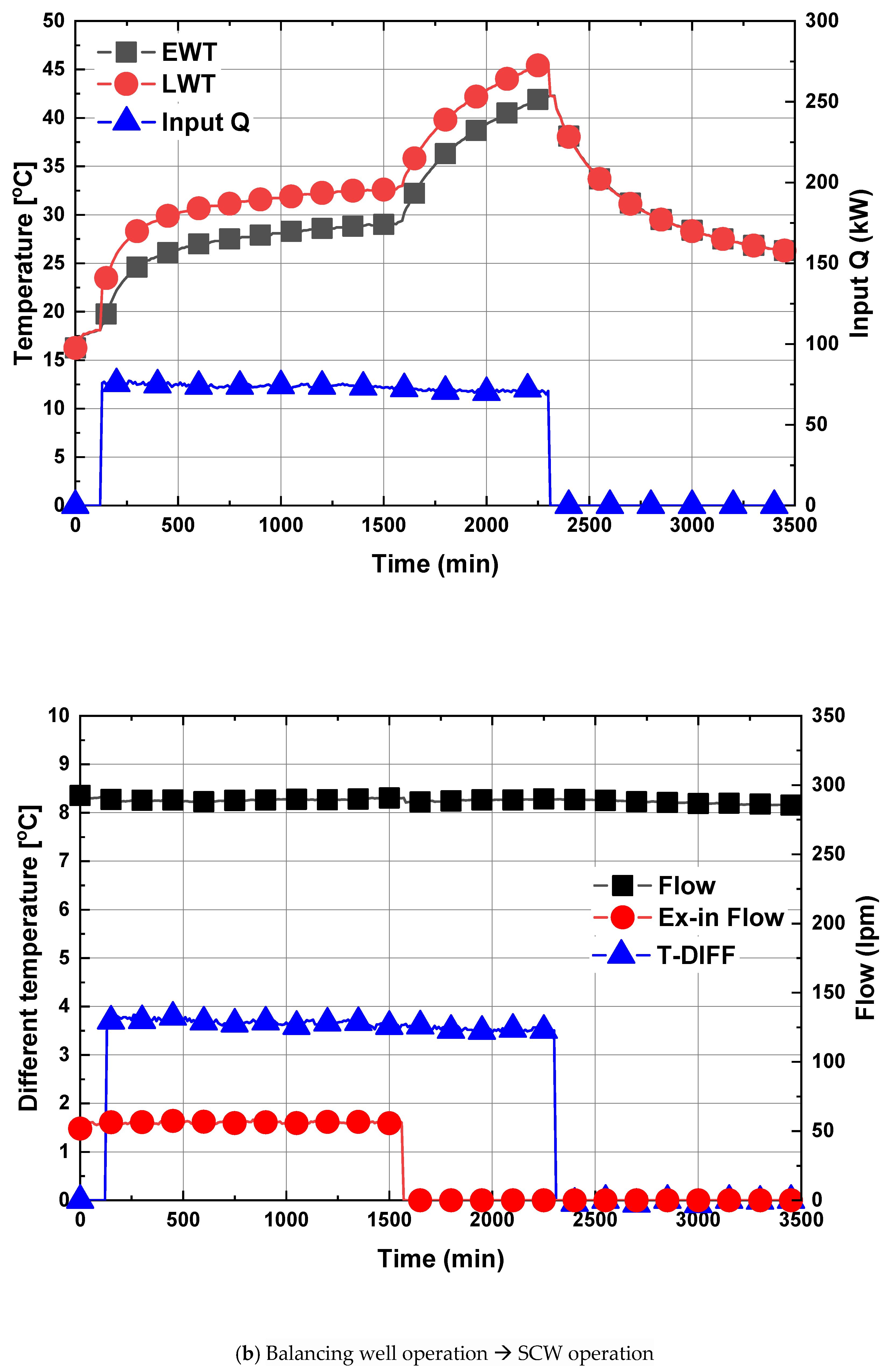 Applsci 10 07643 g007b