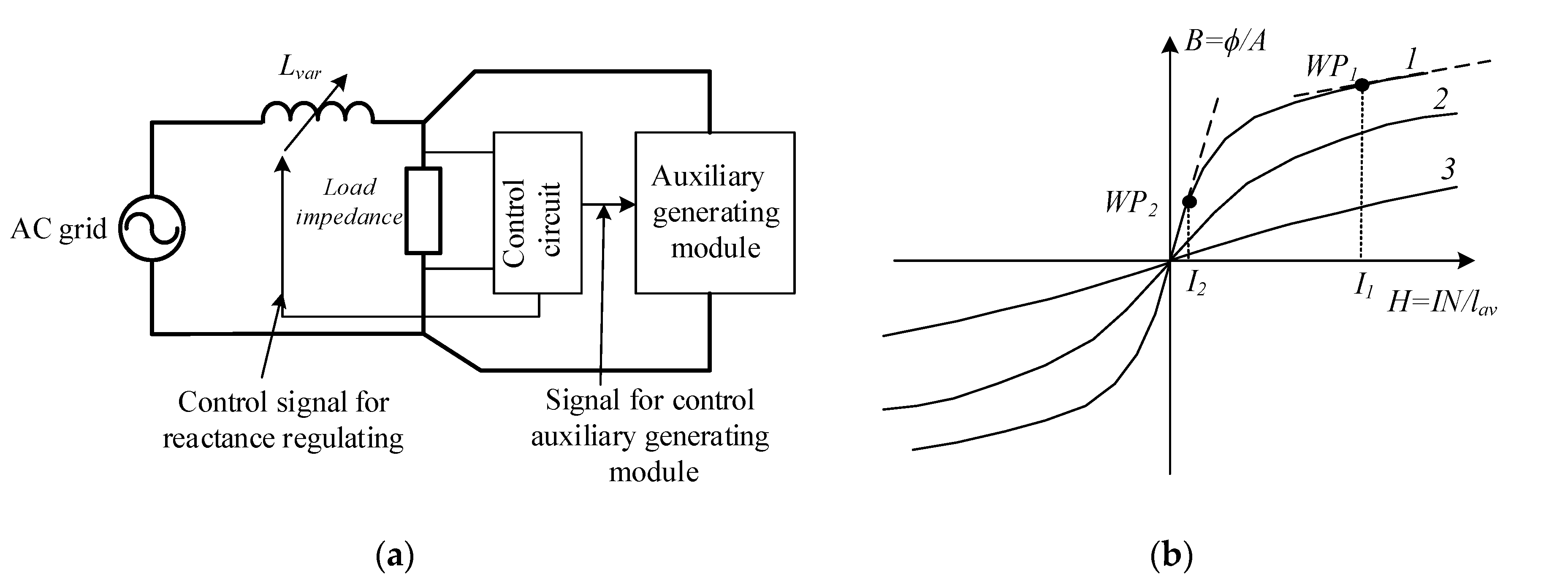 Applsci 10 07645 g001