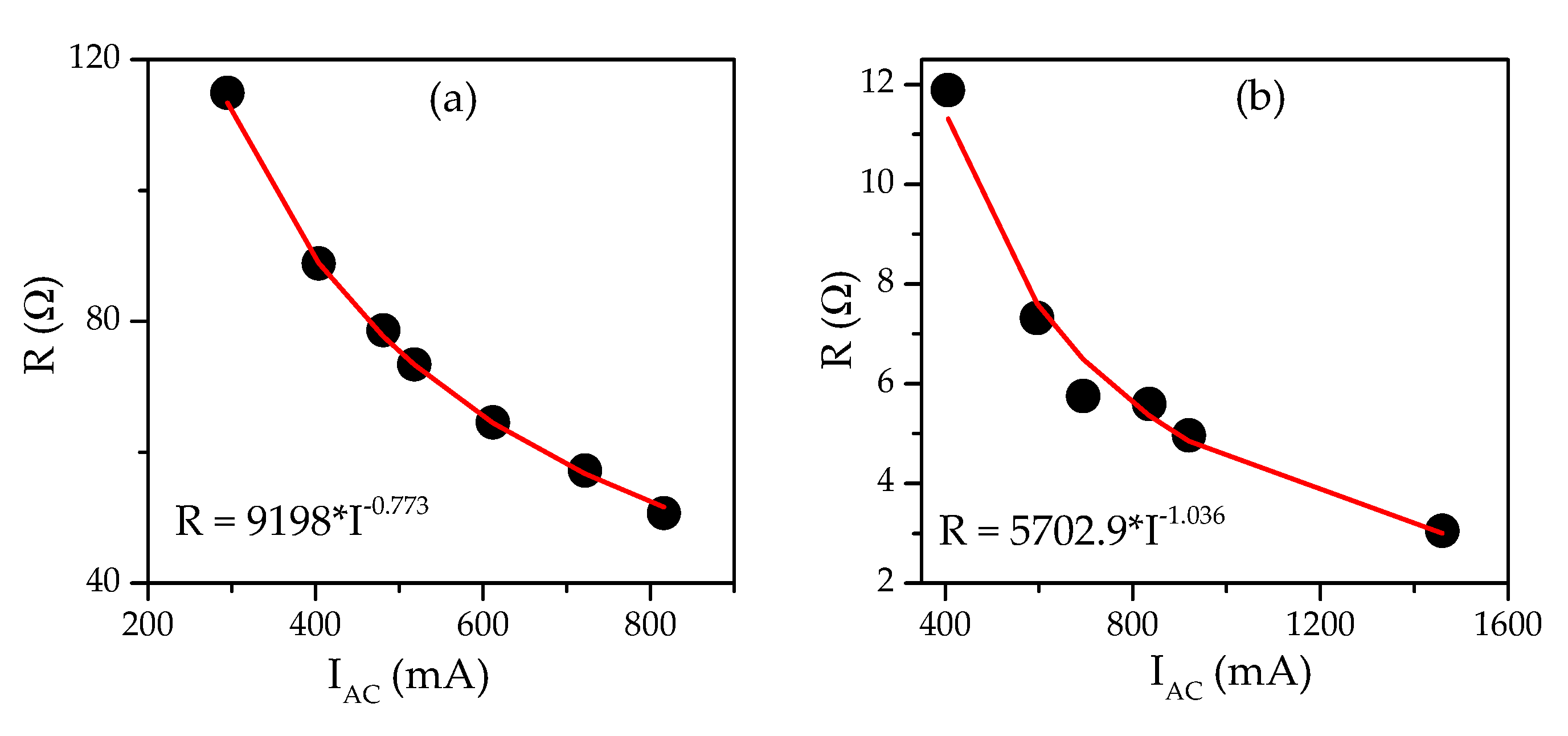 Applsci 10 07645 g007
