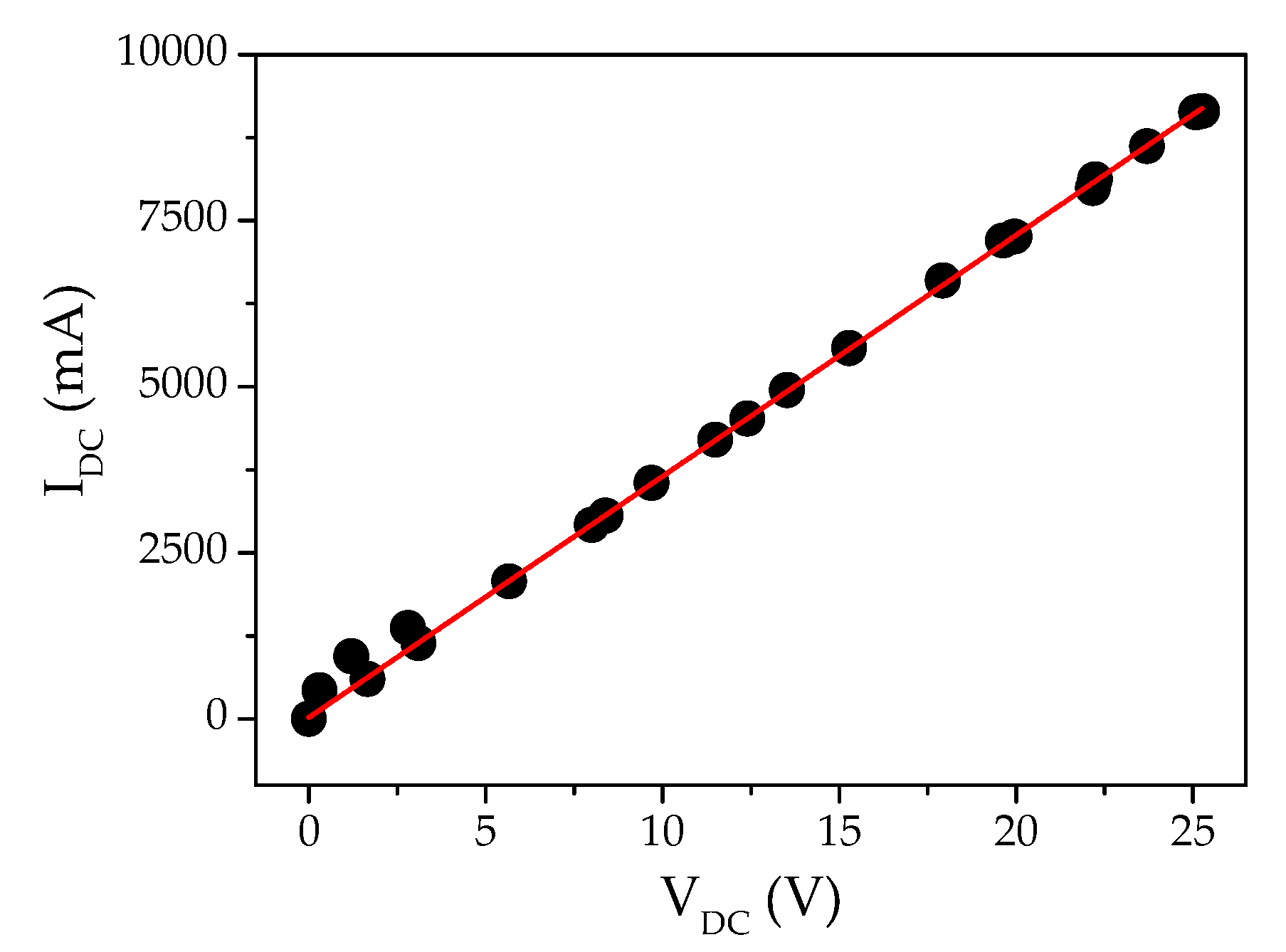 Applsci 10 07645 g008