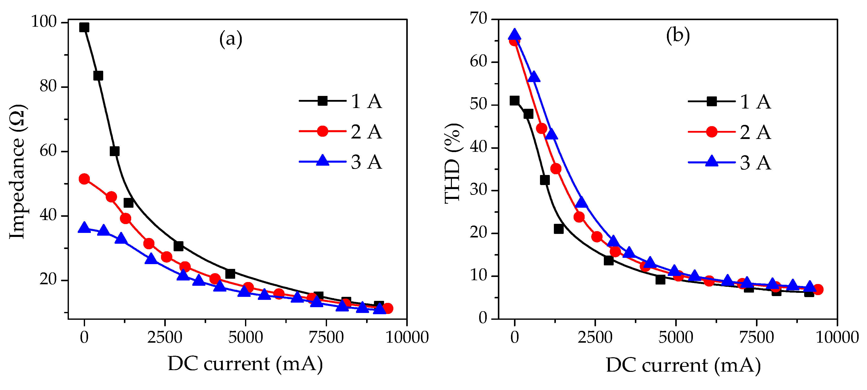 Applsci 10 07645 g009