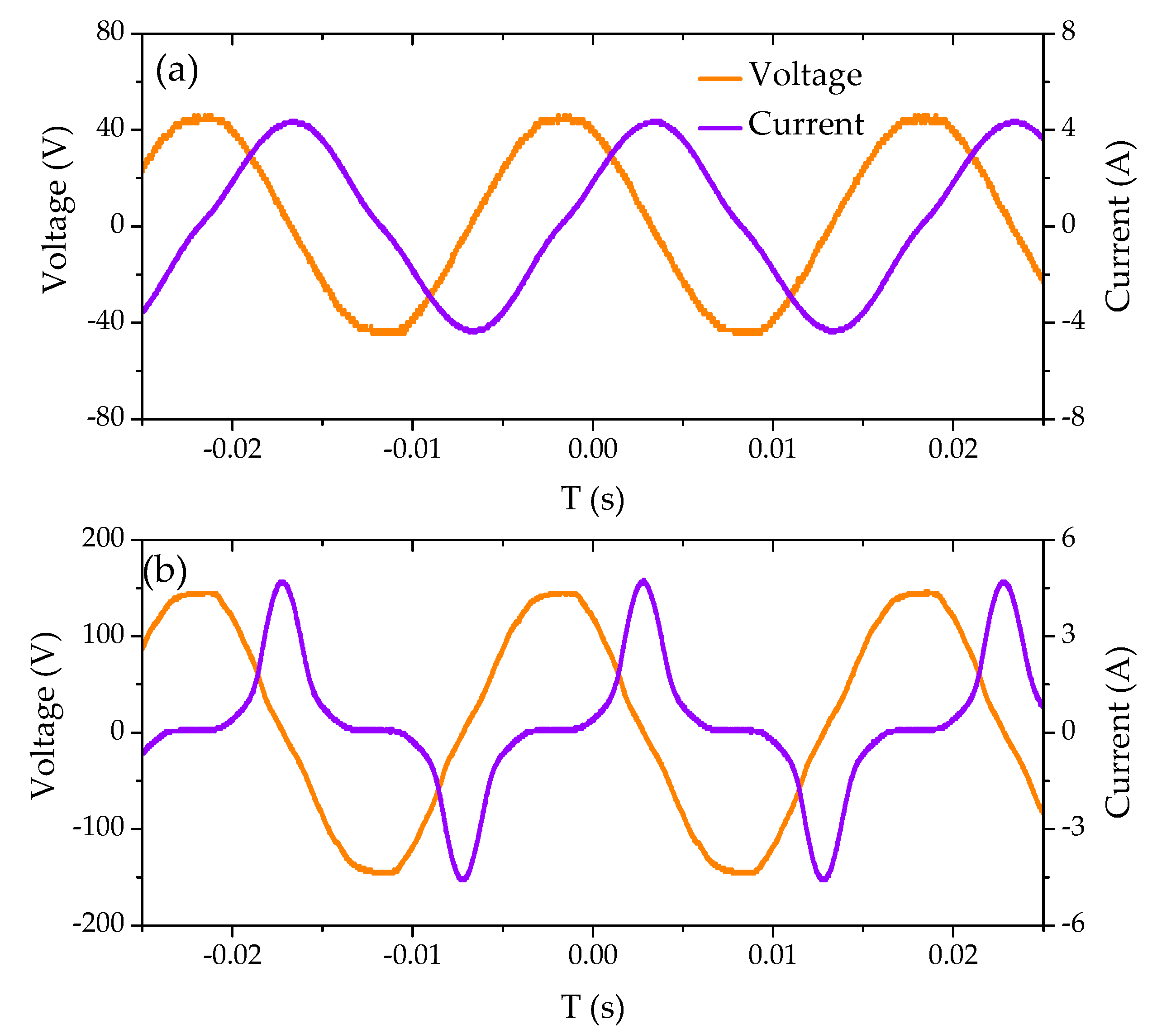 Applsci 10 07645 g010