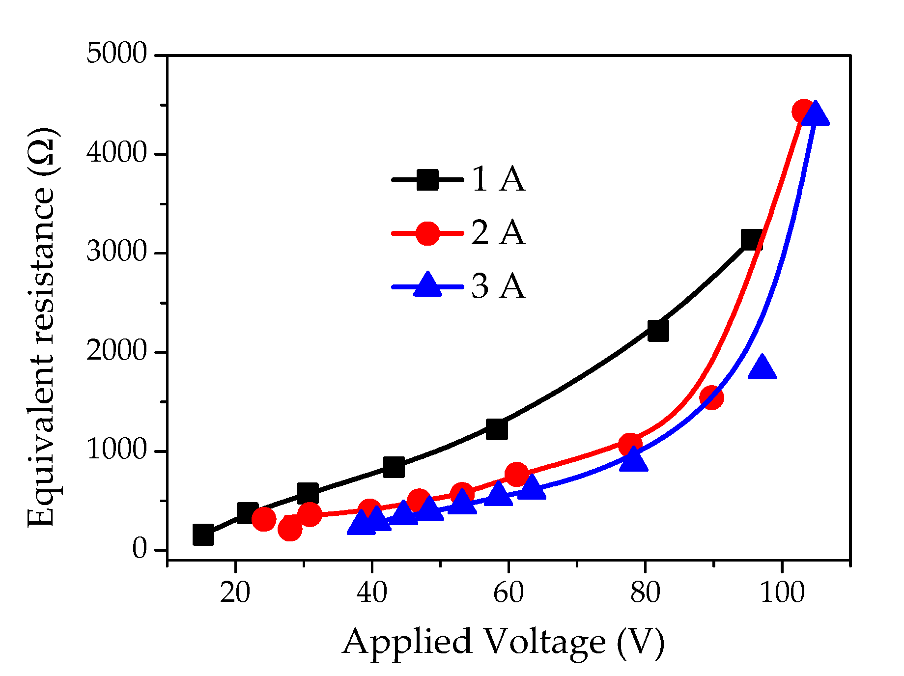 Applsci 10 07645 g011