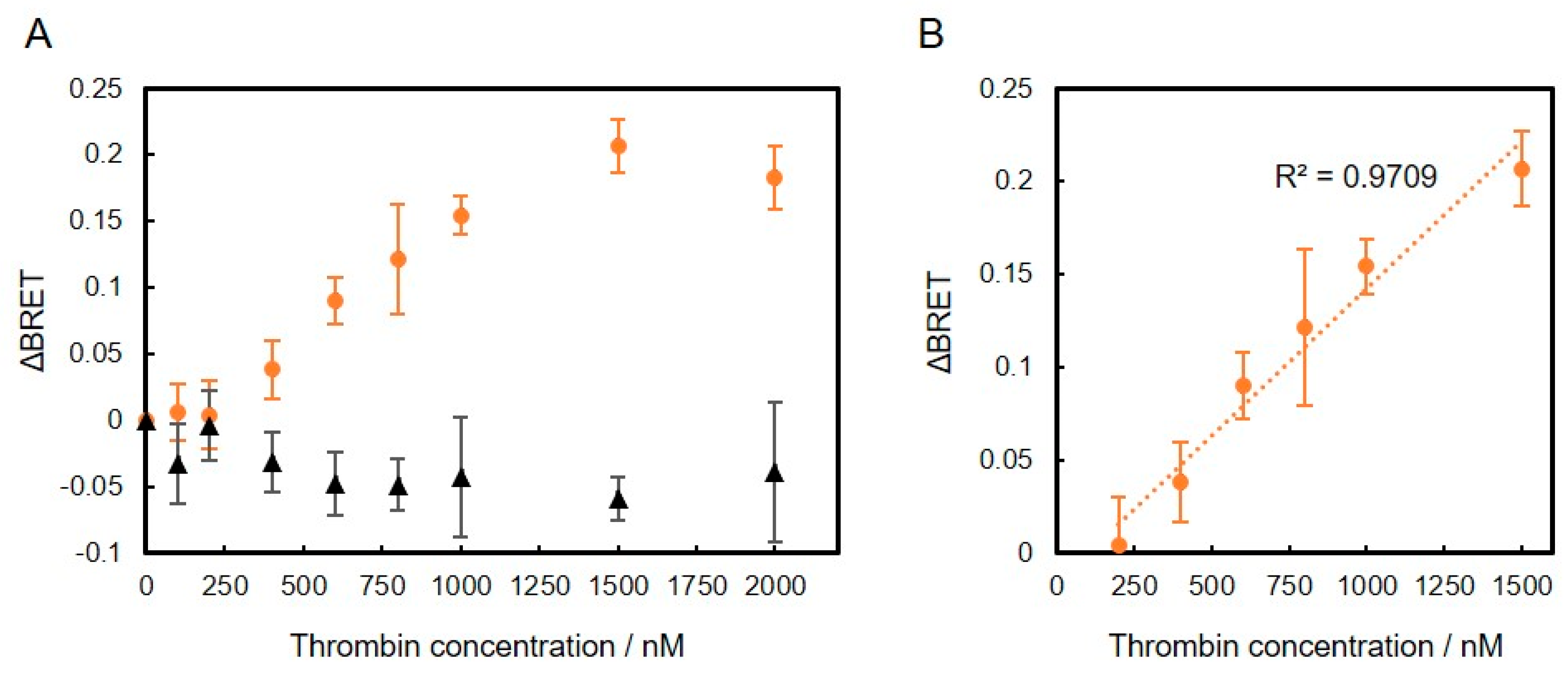 Applsci 10 07646 g006