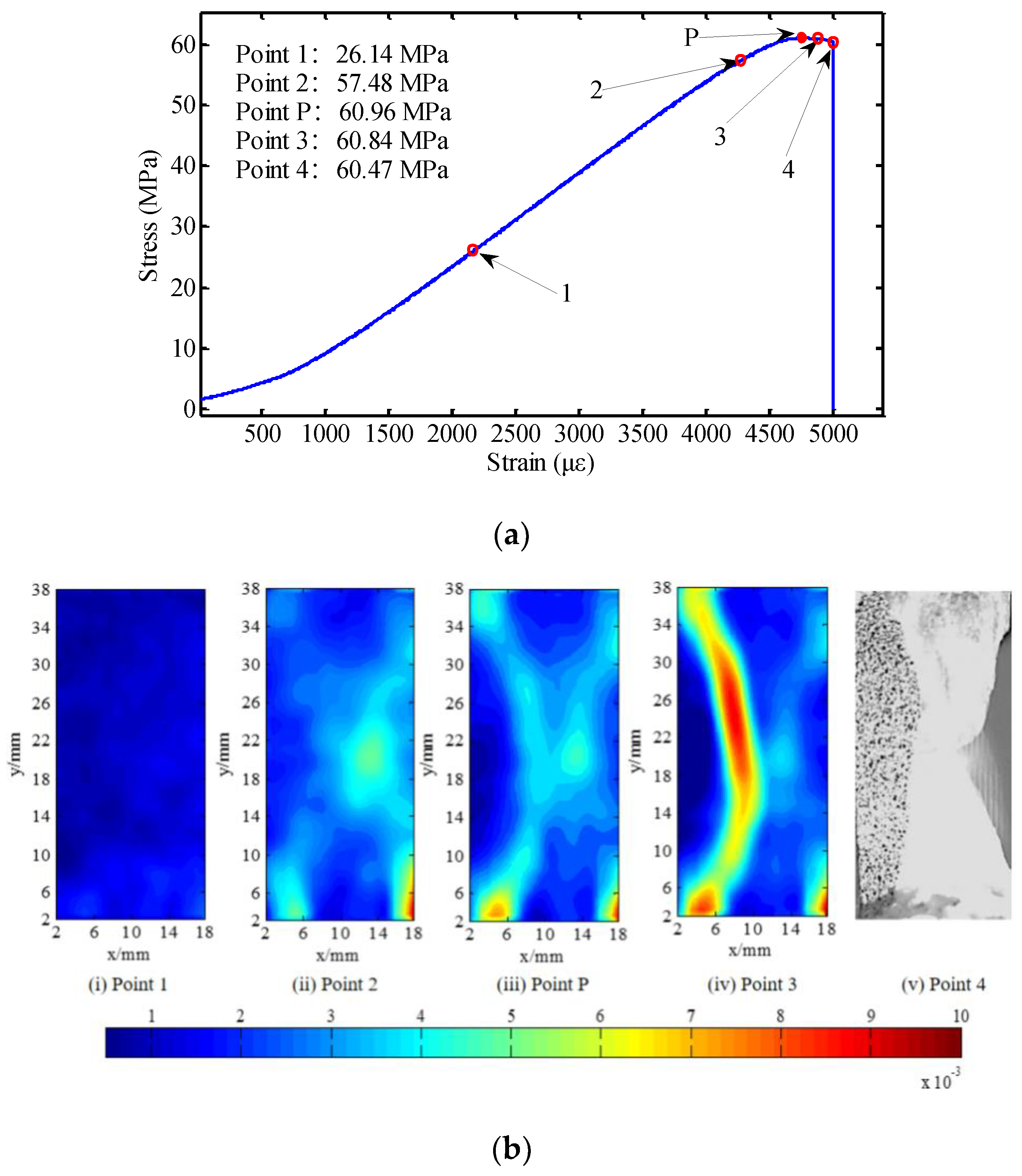 Applsci 10 07647 g002
