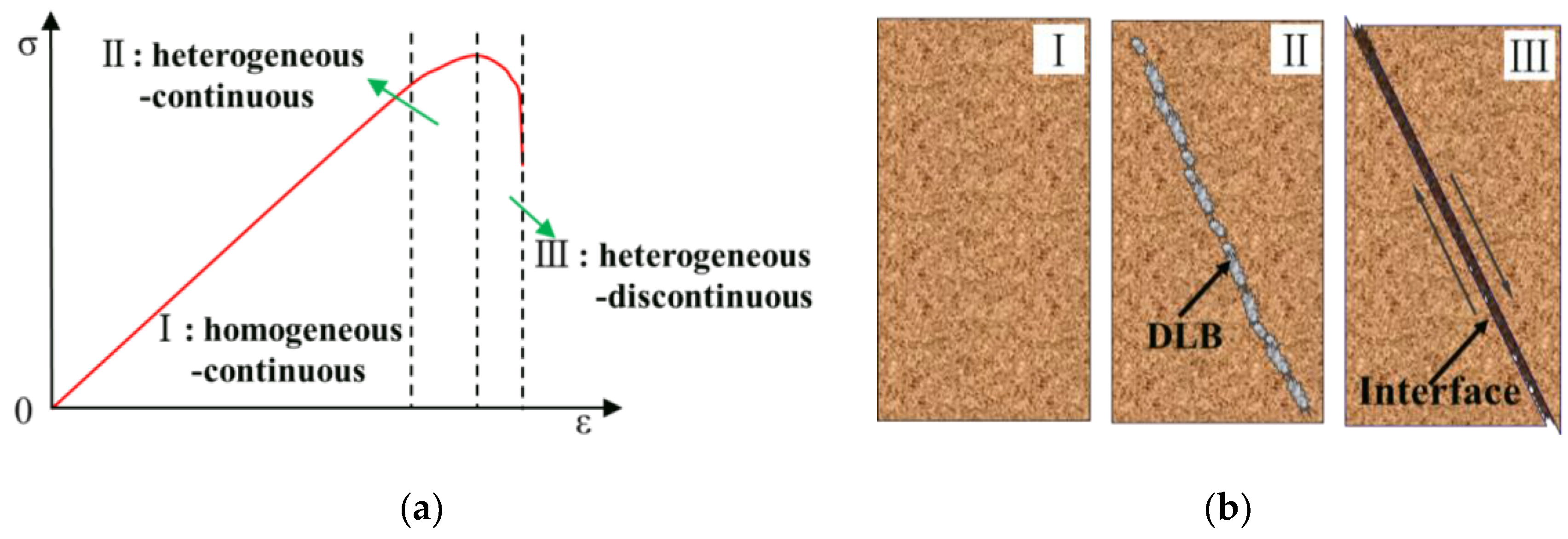 Applsci 10 07647 g005