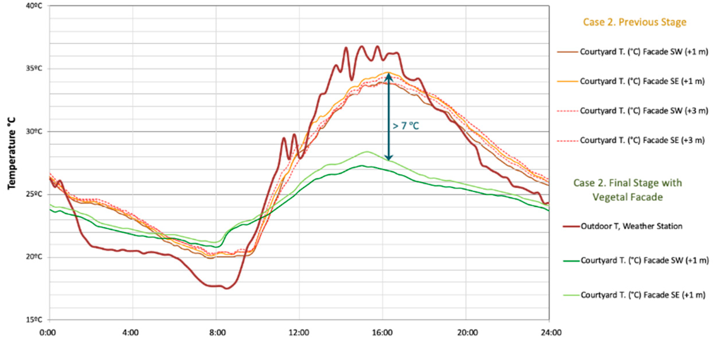 Applsci 10 07648 g016