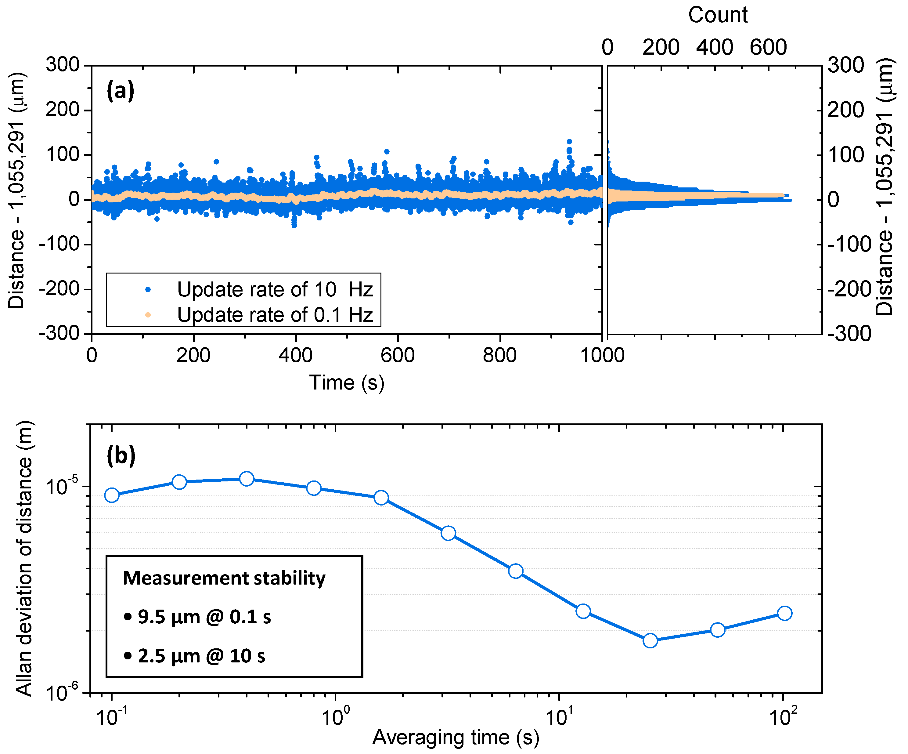Applsci 10 07649 g002