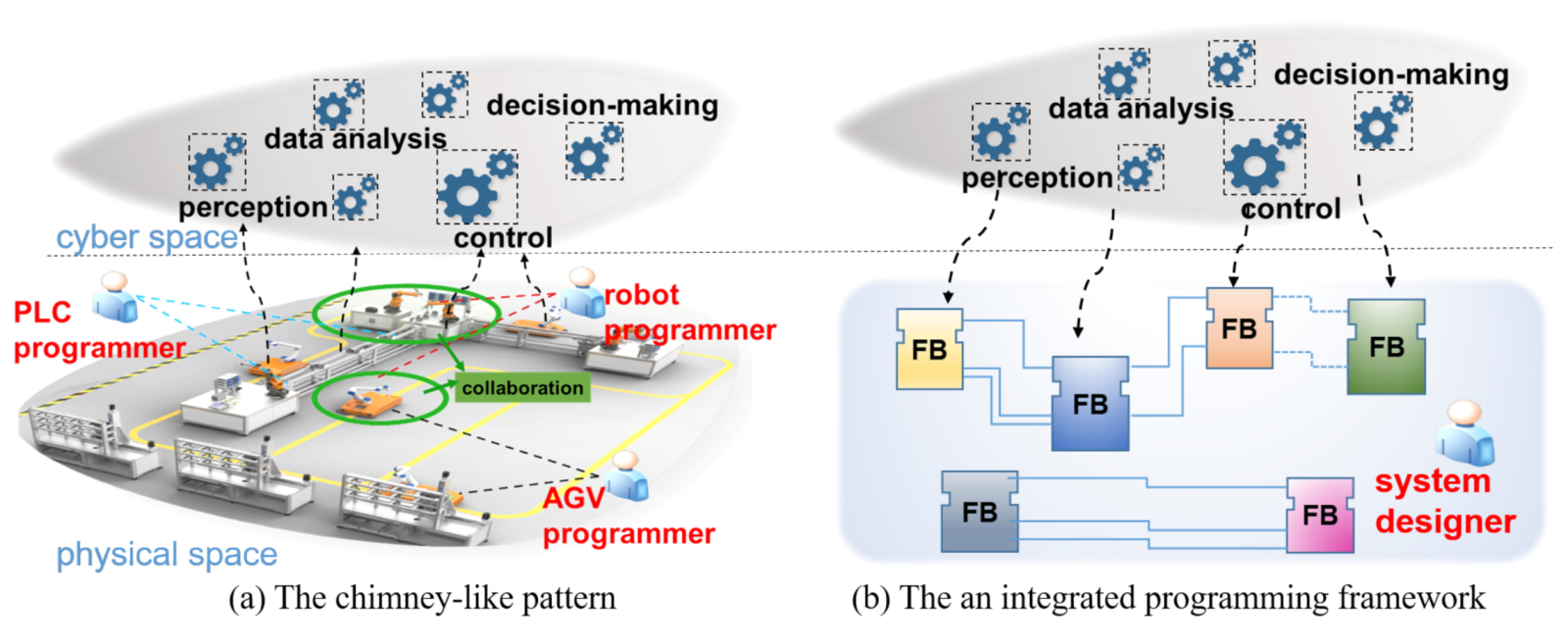 Applsci 10 07651 g001