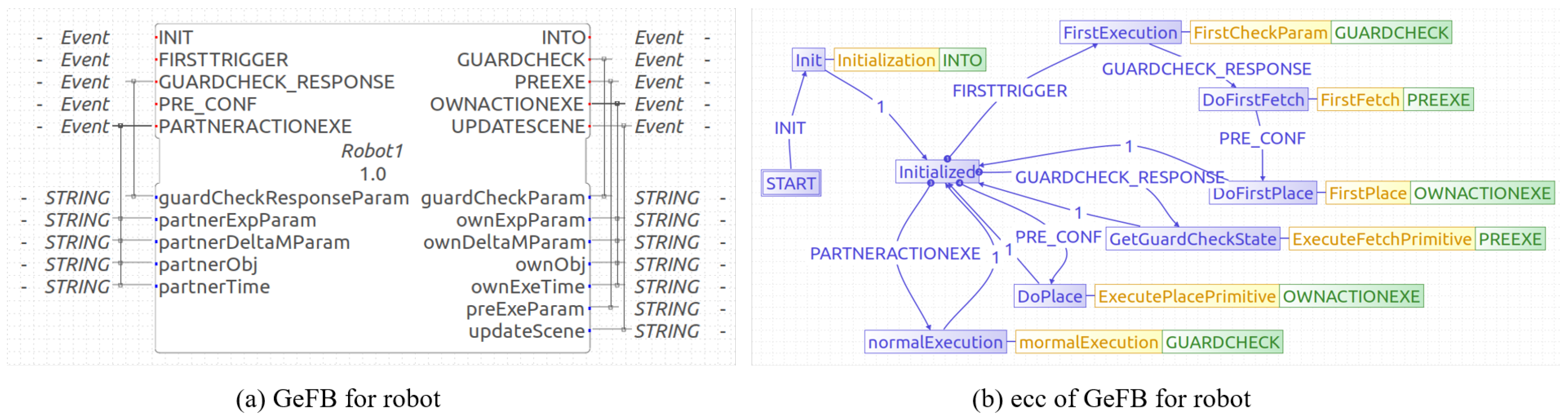 Applsci 10 07651 g004