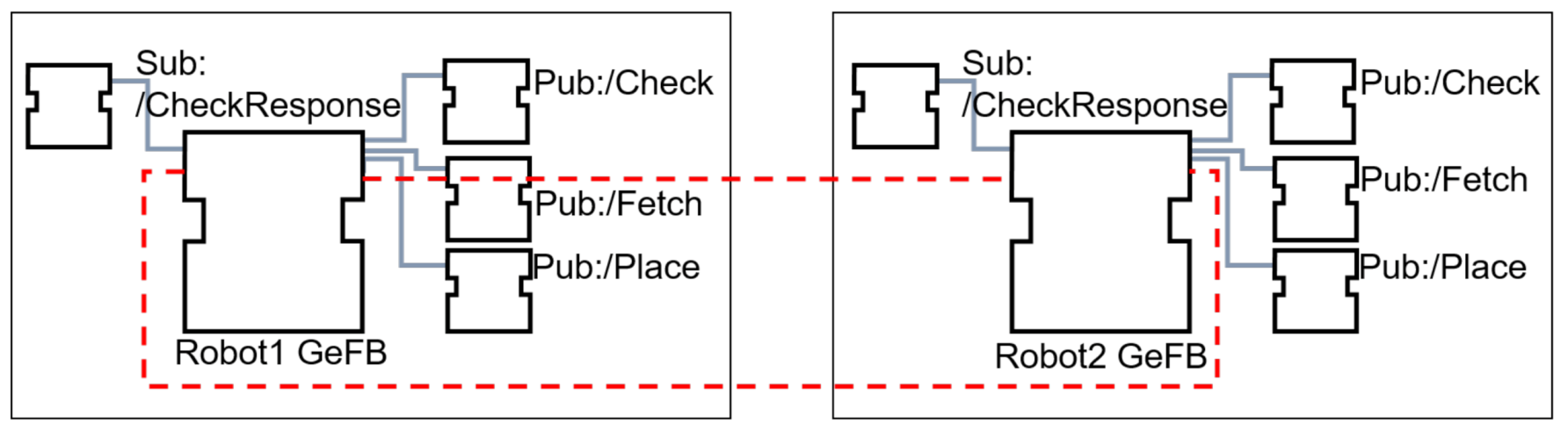 Applsci 10 07651 g006