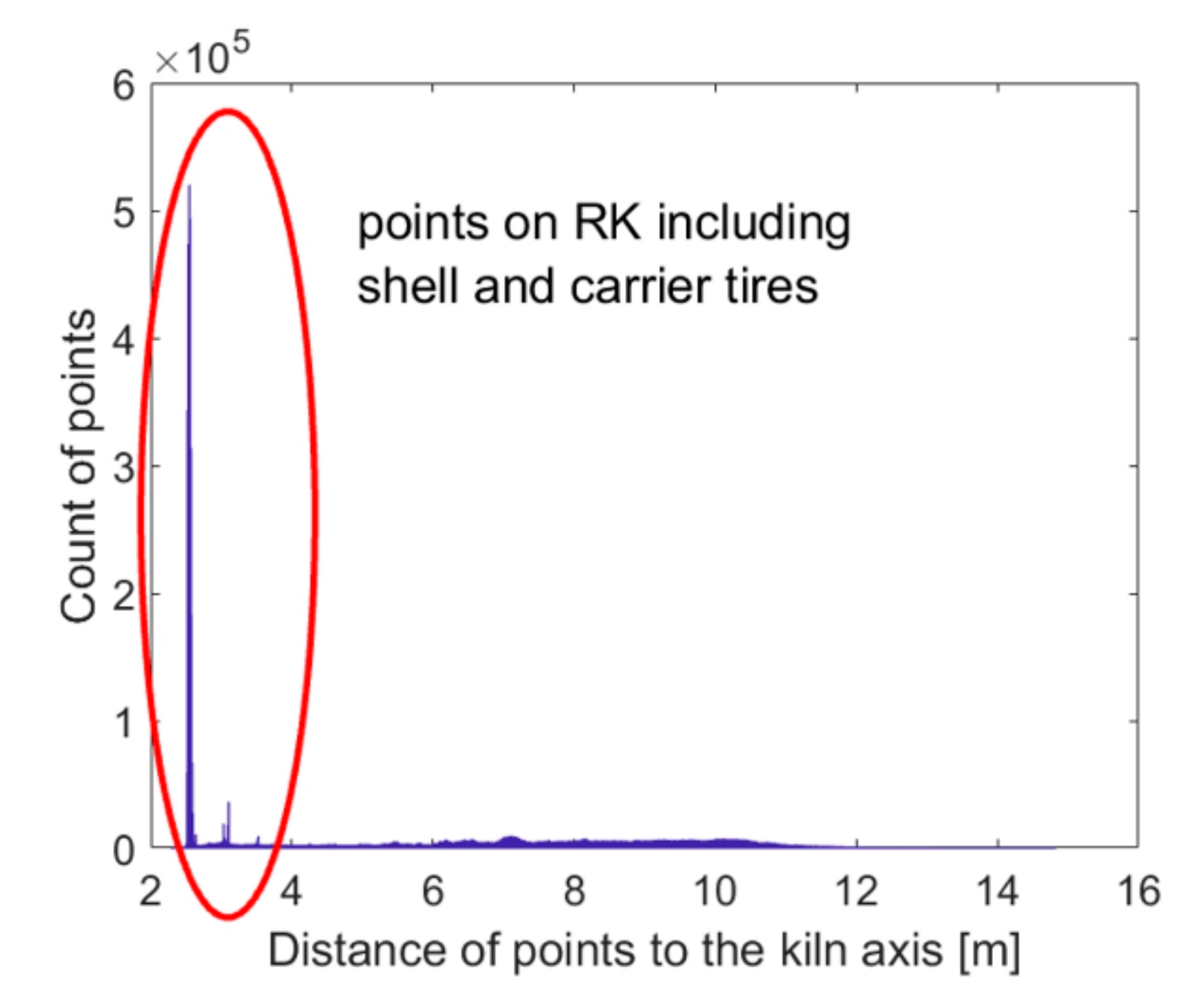 Applsci 10 07652 g012