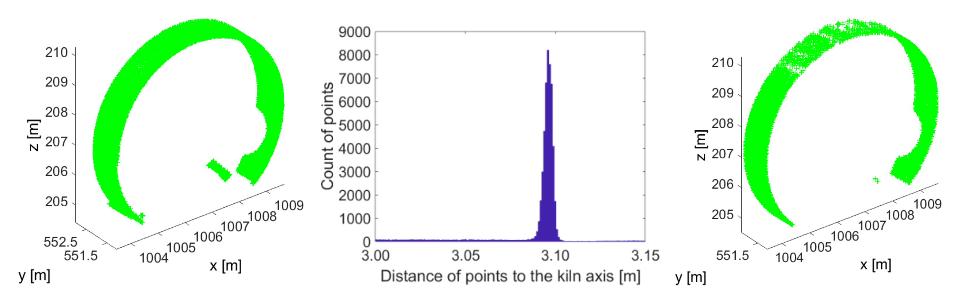 Applsci 10 07652 g016