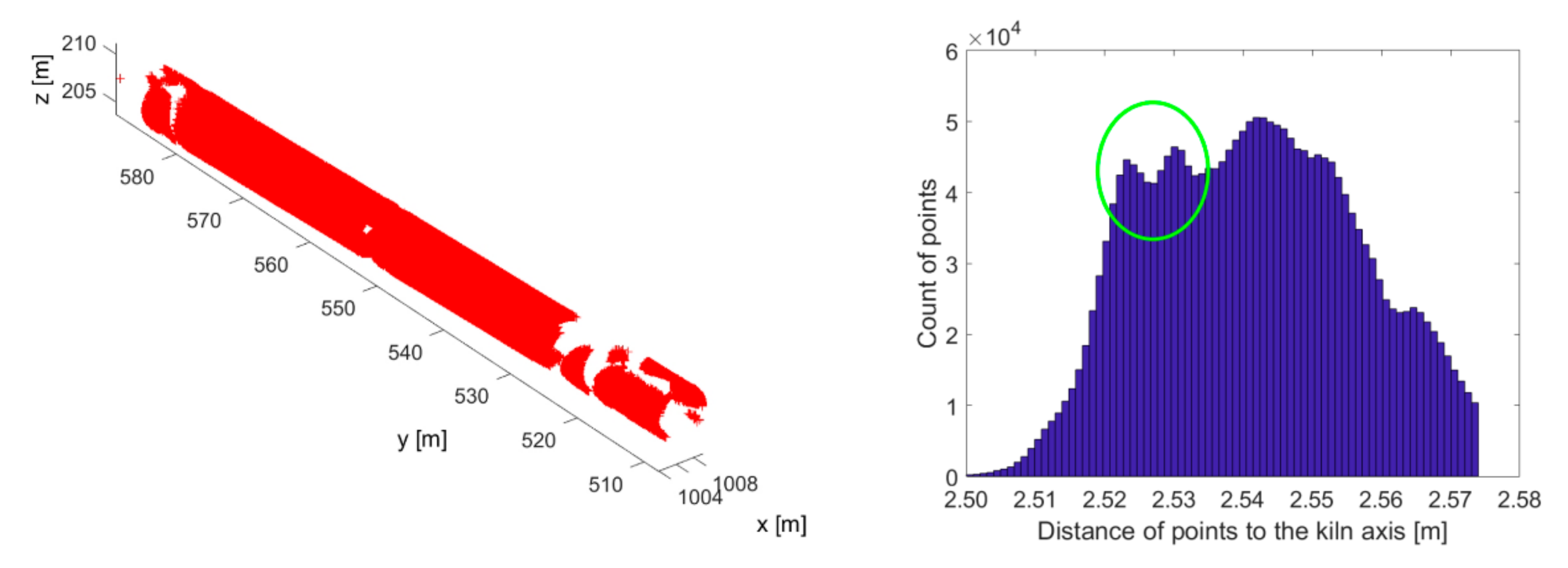 Applsci 10 07652 g024