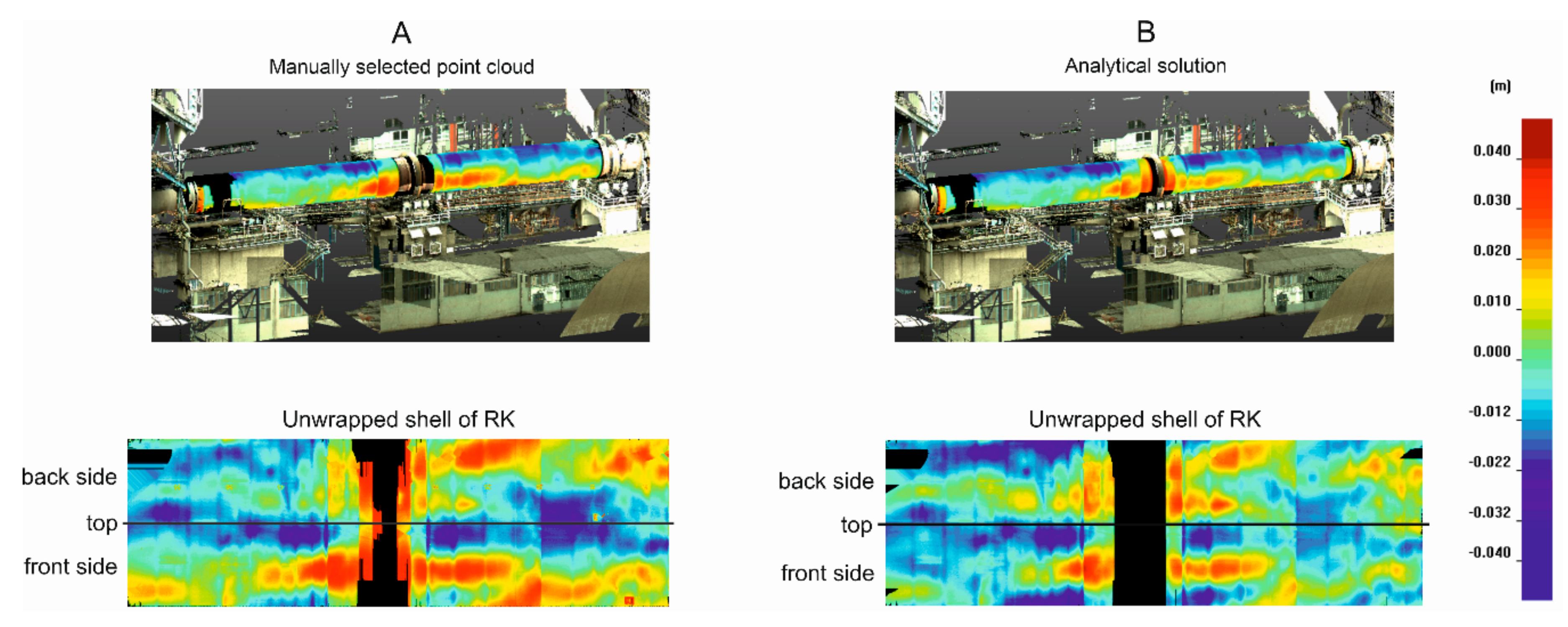 Applsci 10 07652 g026