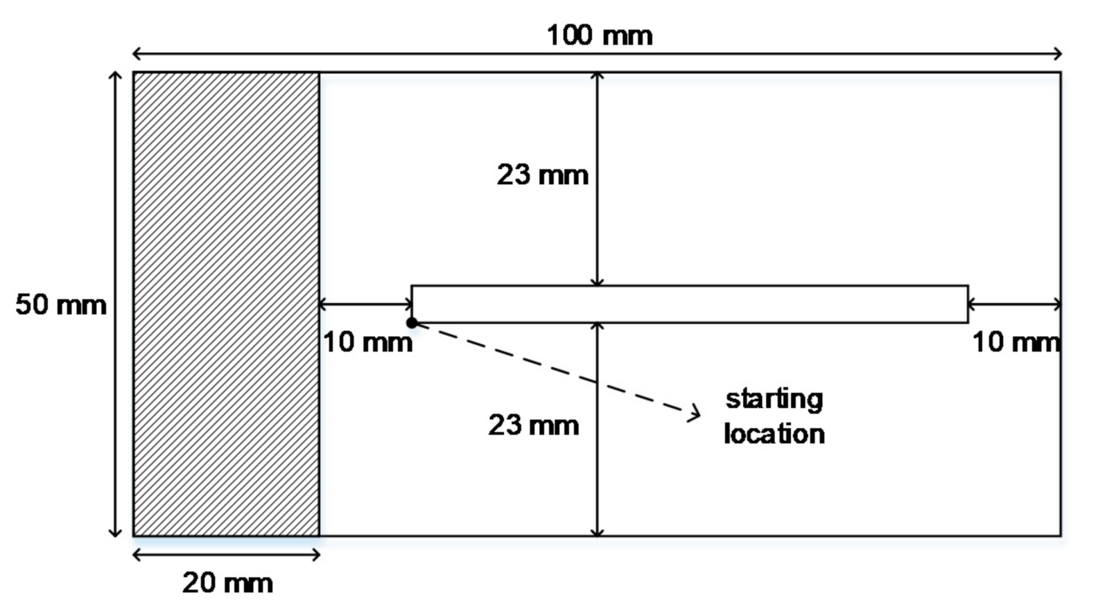 Applsci 10 07653 g002 Applsci 10 07653 g002