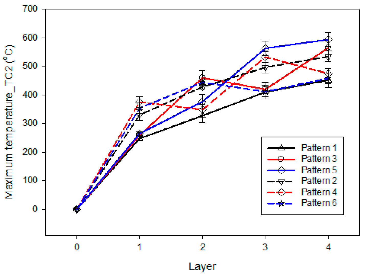Applsci 10 07653 g011 Applsci 10 07653 g011