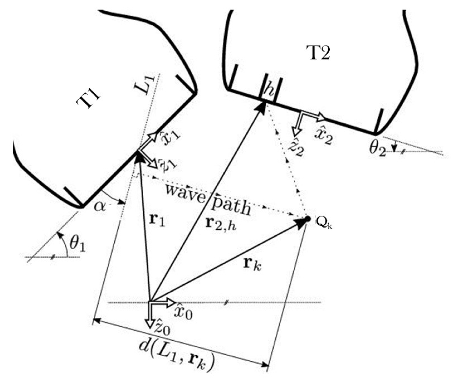 Applsci 10 07655 g001