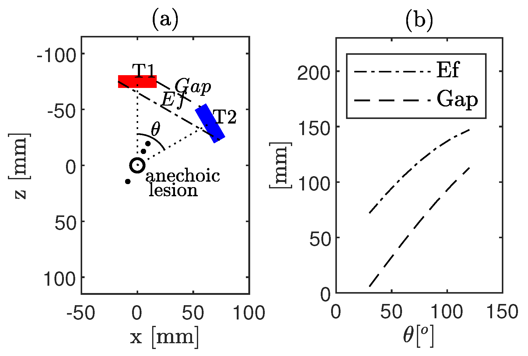 Applsci 10 07655 g003