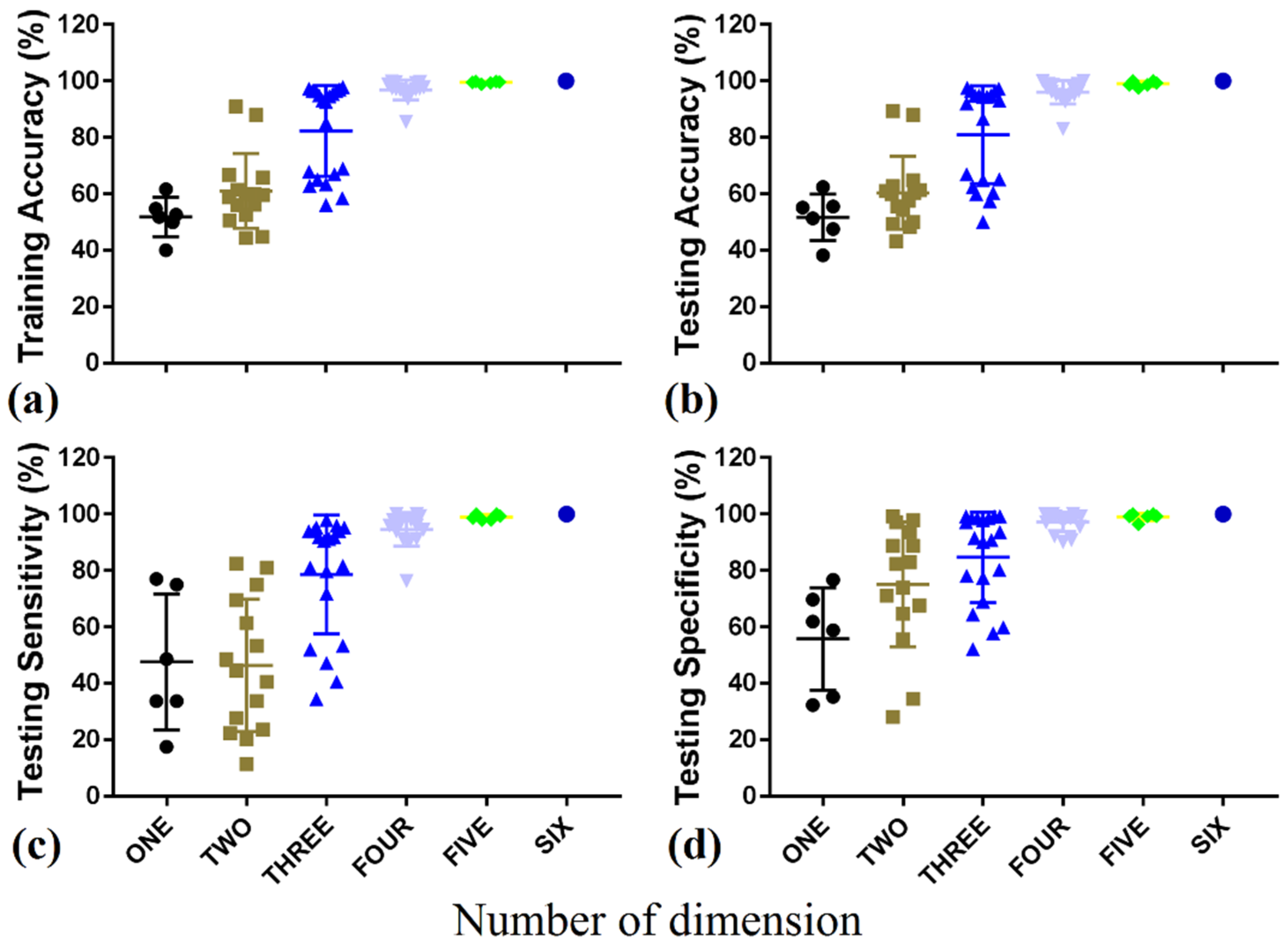 Applsci 10 07656 g003
