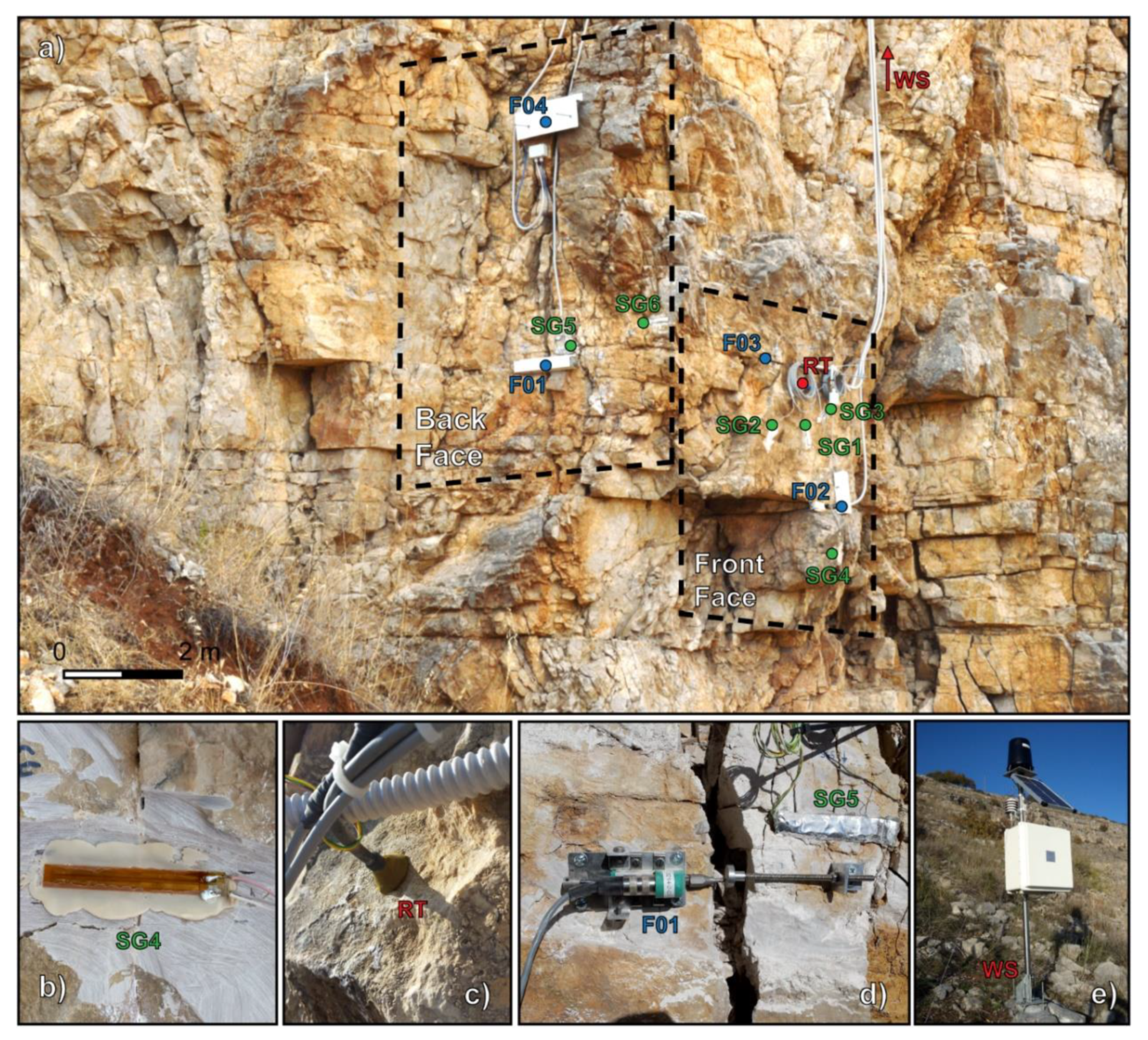 Applsci 10 07658 g001 Applsci 10 07658 g001