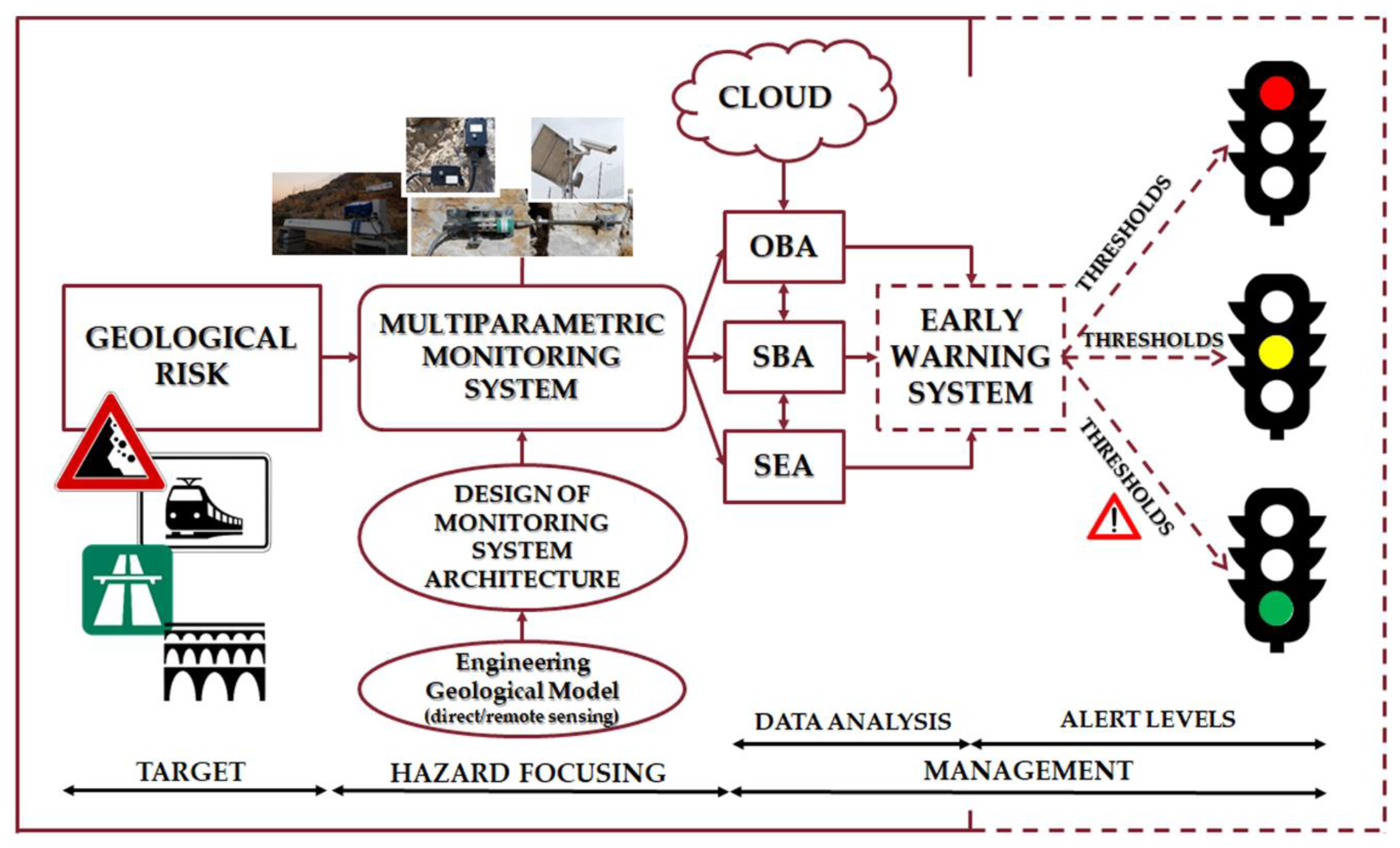 Applsci 10 07658 g003 Applsci 10 07658 g003