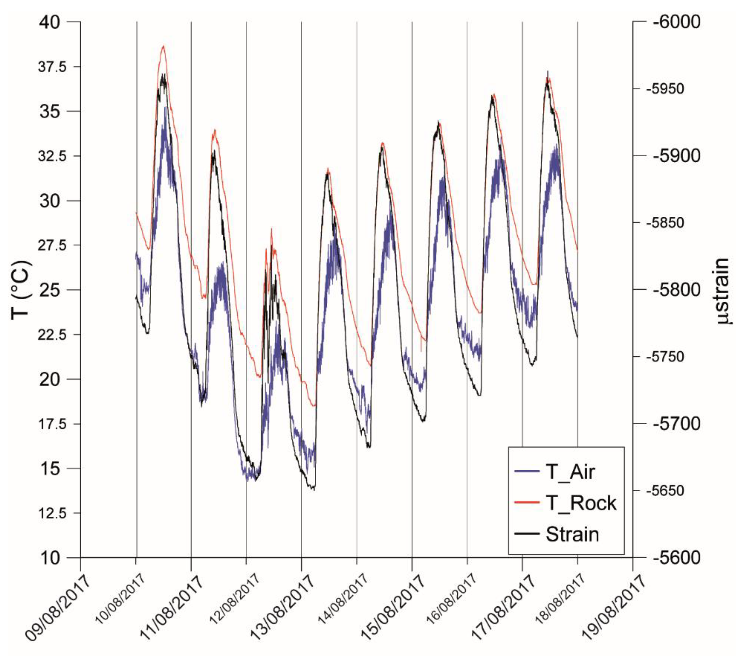 Applsci 10 07658 g007 Applsci 10 07658 g007