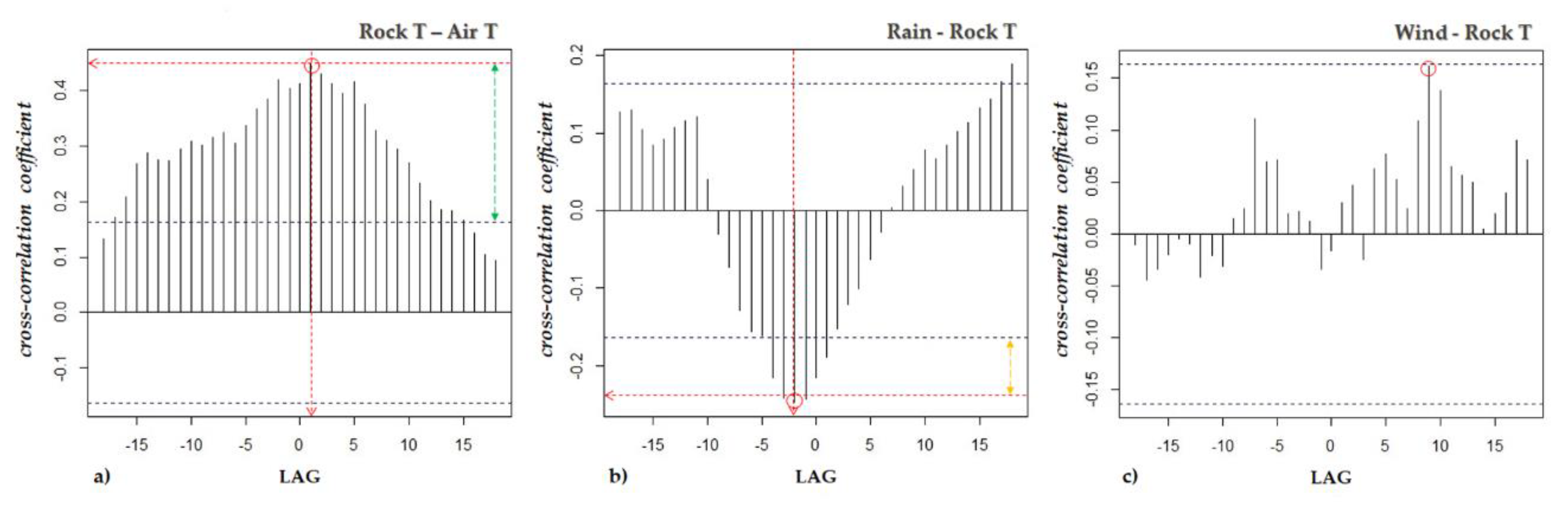 Applsci 10 07658 g009 Applsci 10 07658 g009