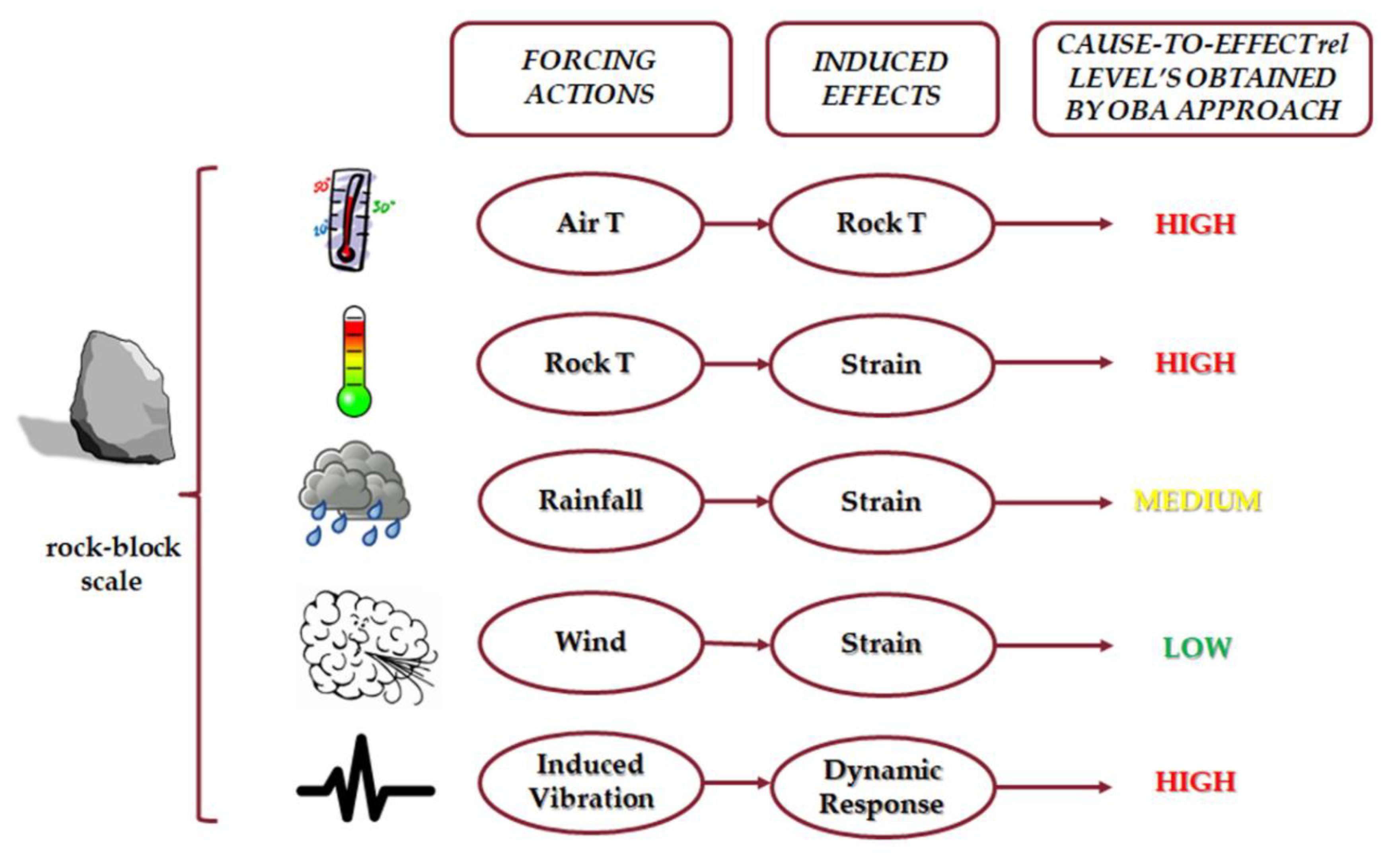 Applsci 10 07658 g012 Applsci 10 07658 g012