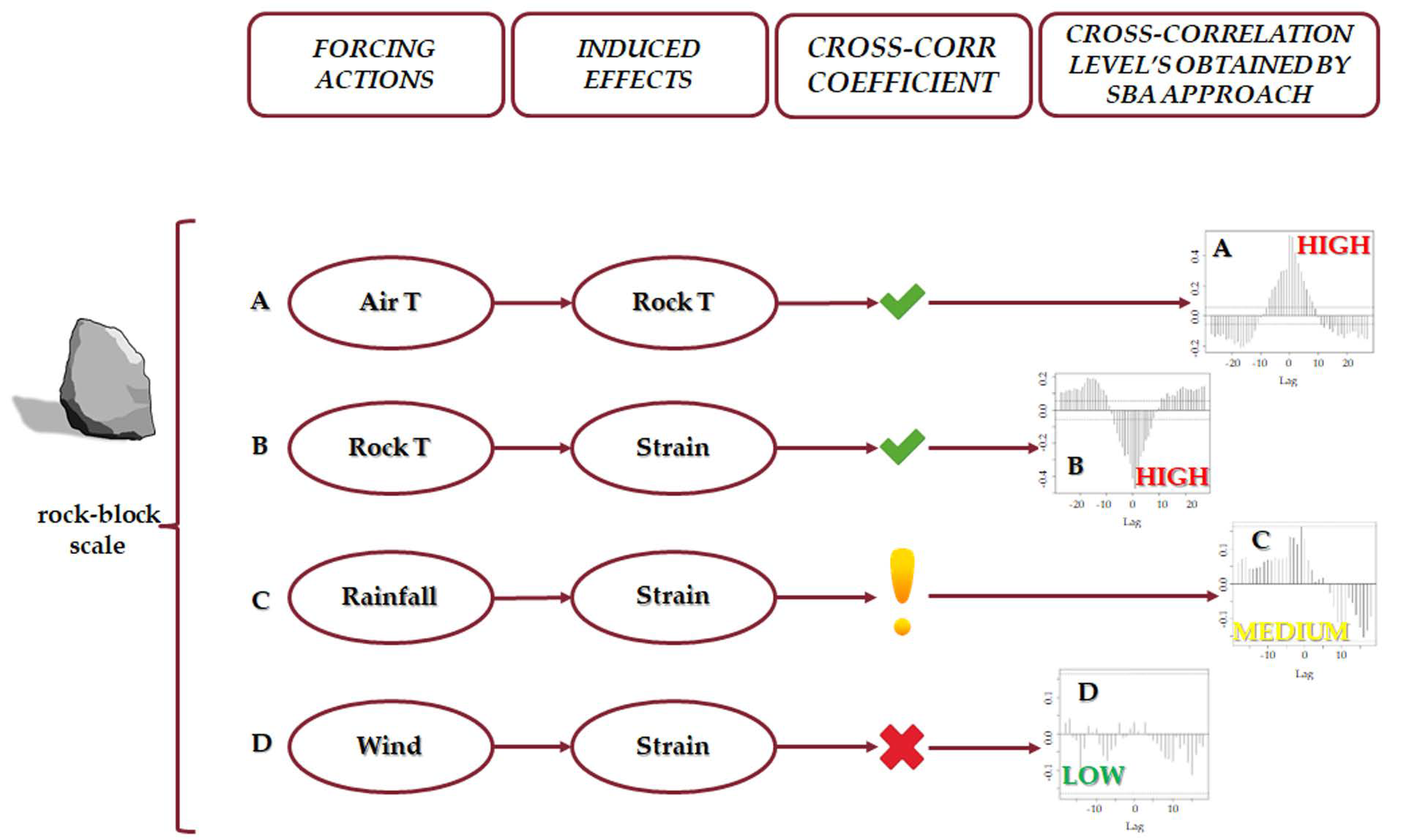 Applsci 10 07658 g013 Applsci 10 07658 g013