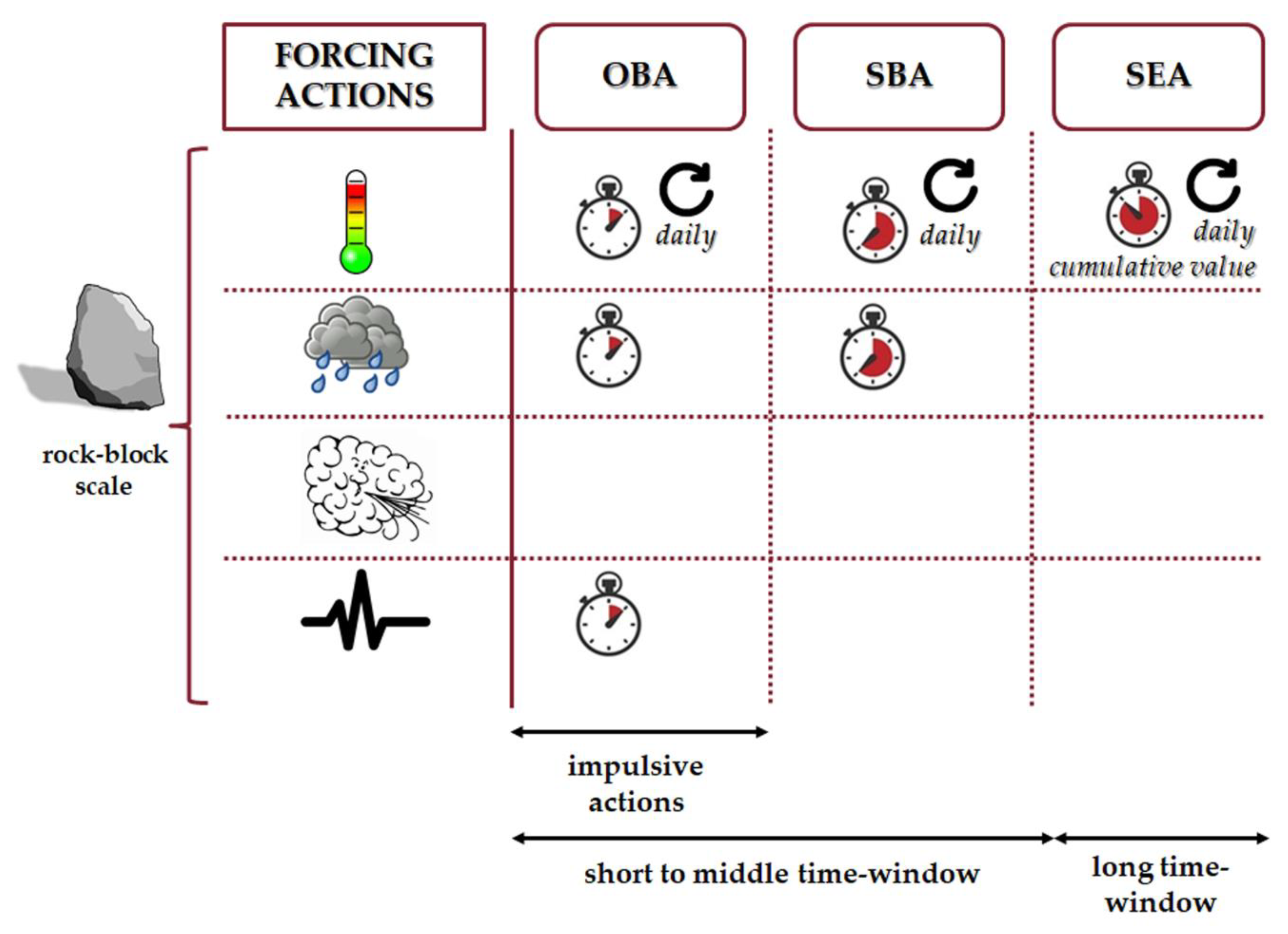 Applsci 10 07658 g014 Applsci 10 07658 g014
