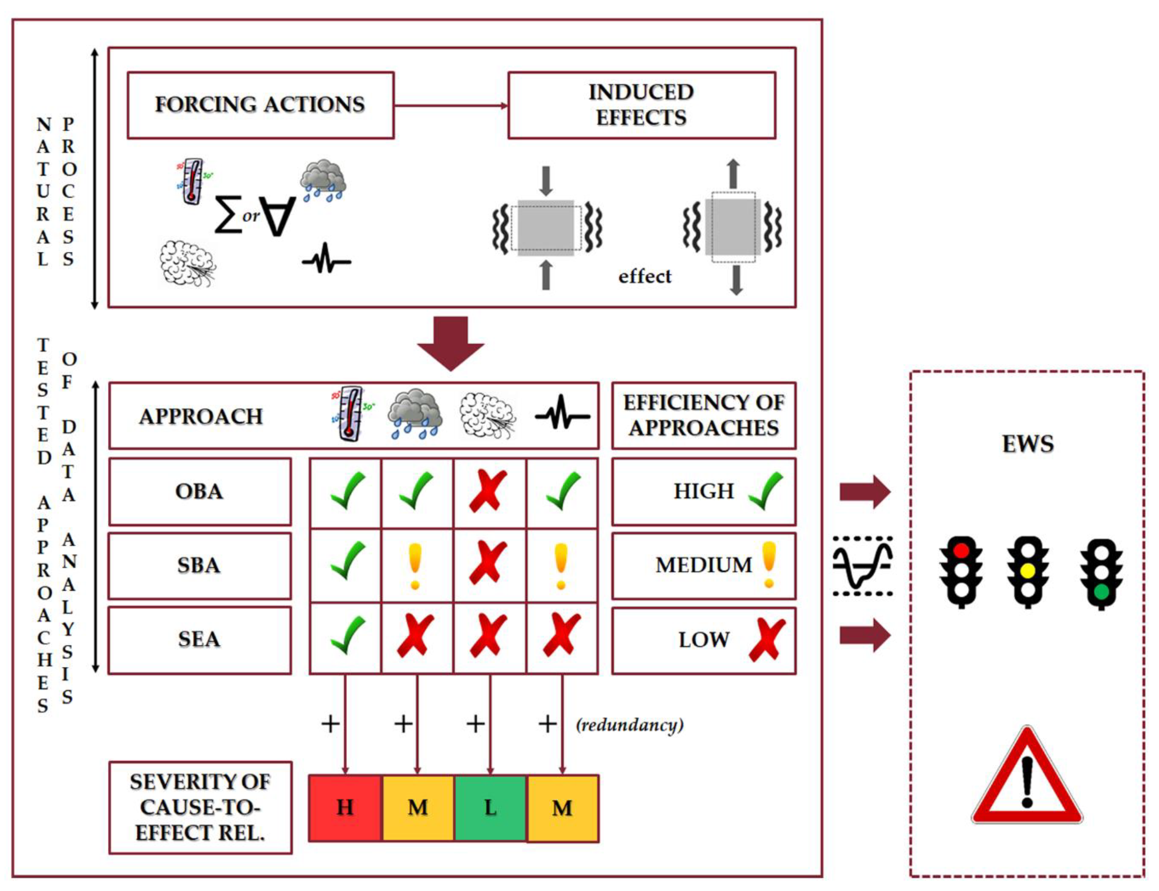 Applsci 10 07658 g015 Applsci 10 07658 g015