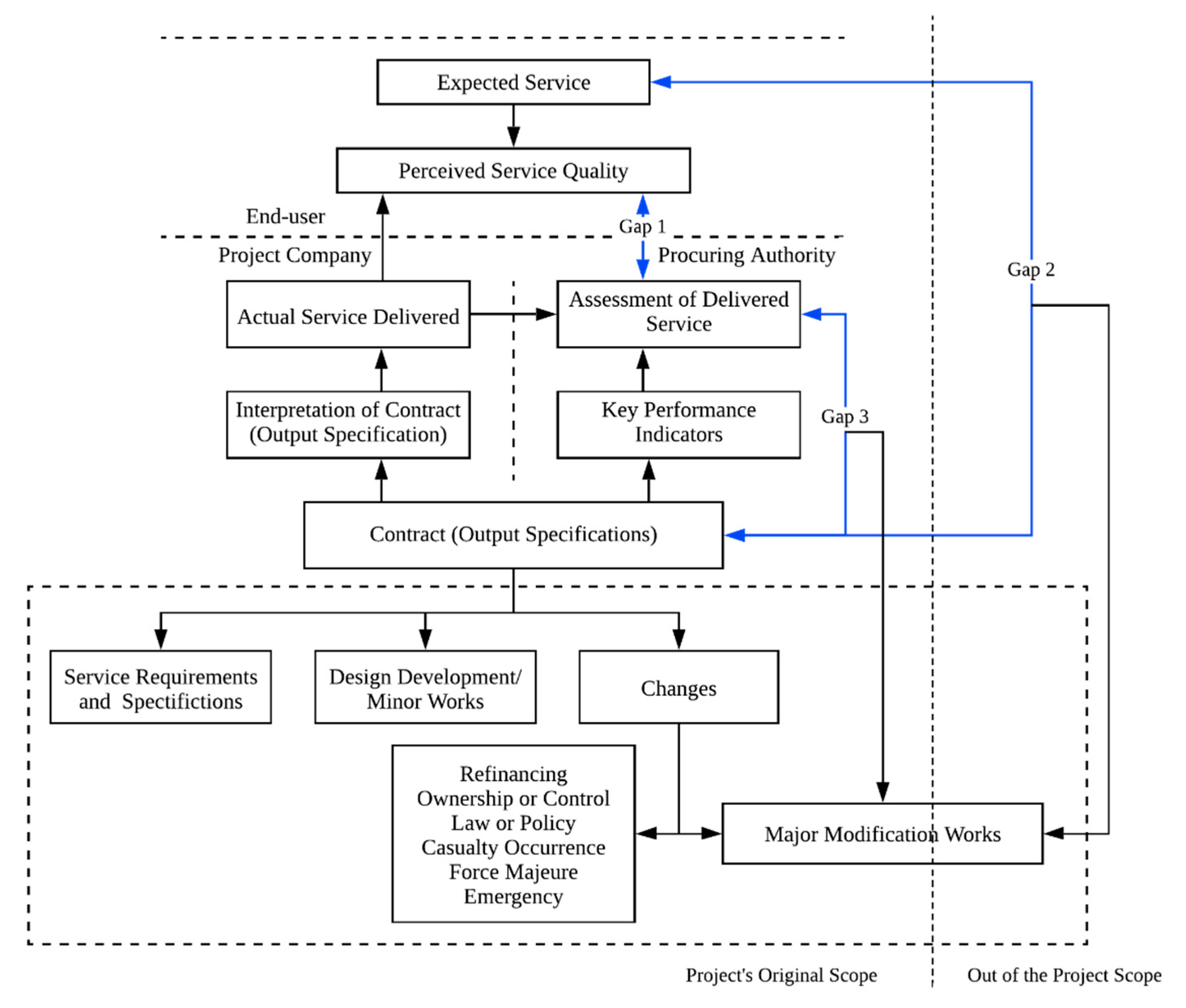 Applsci 10 07659 g001