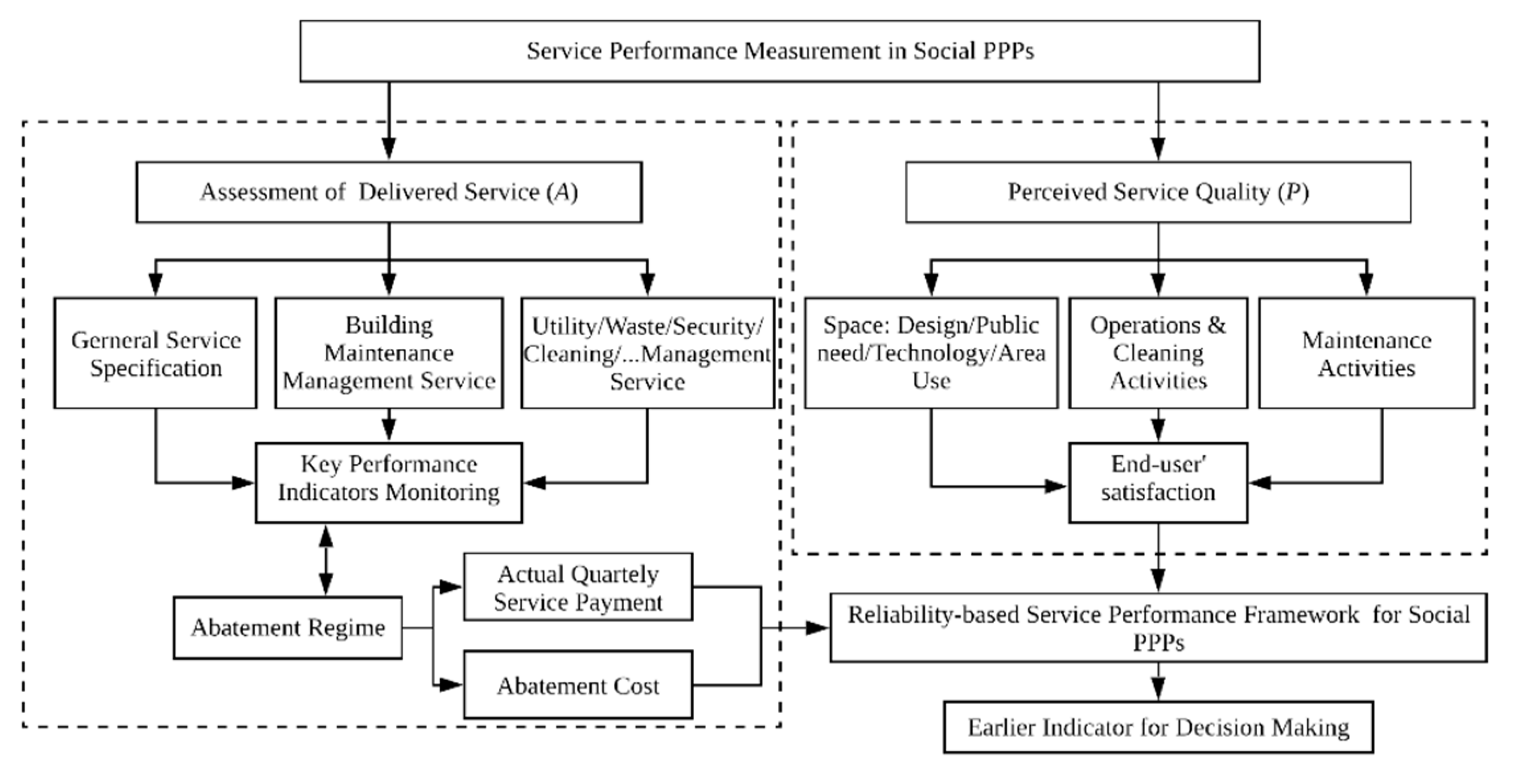 Applsci 10 07659 g002