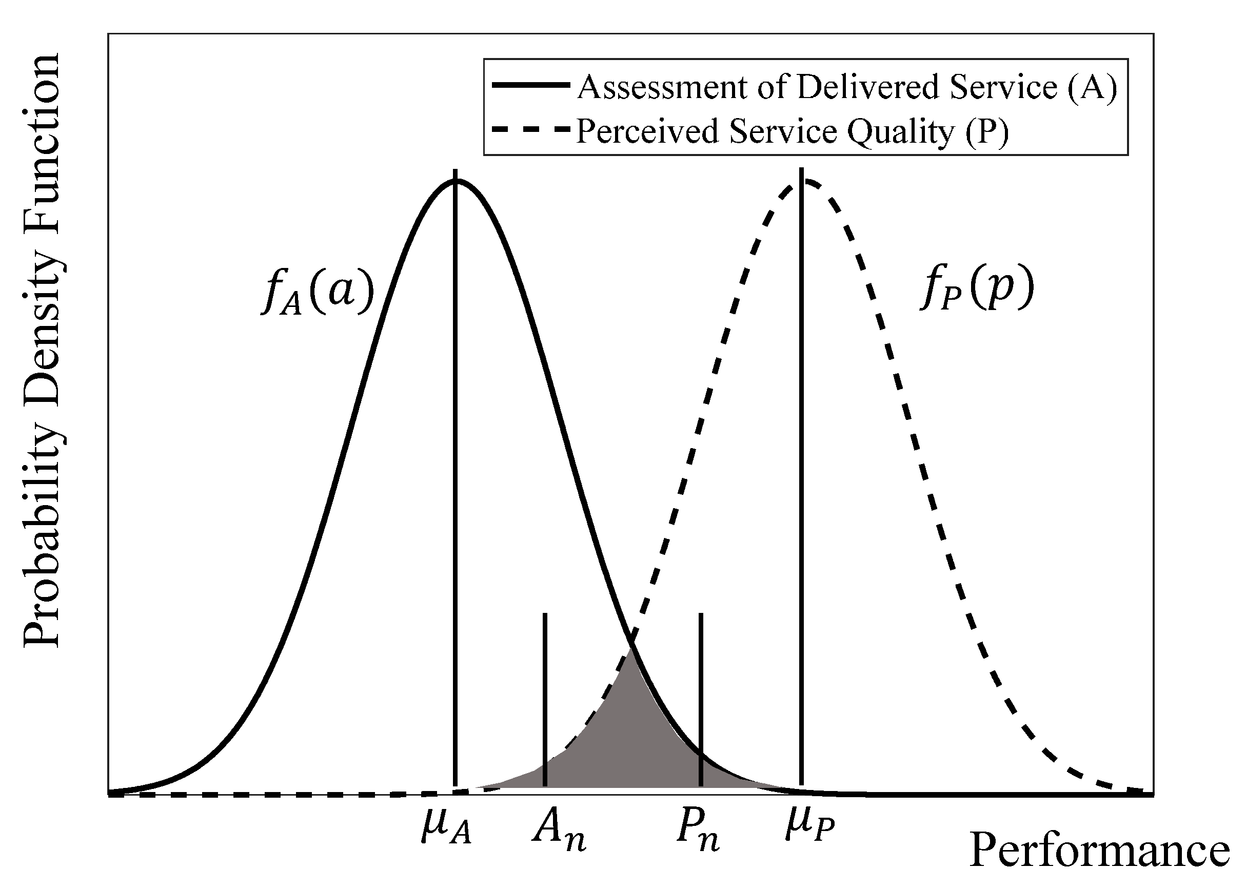 Applsci 10 07659 g003
