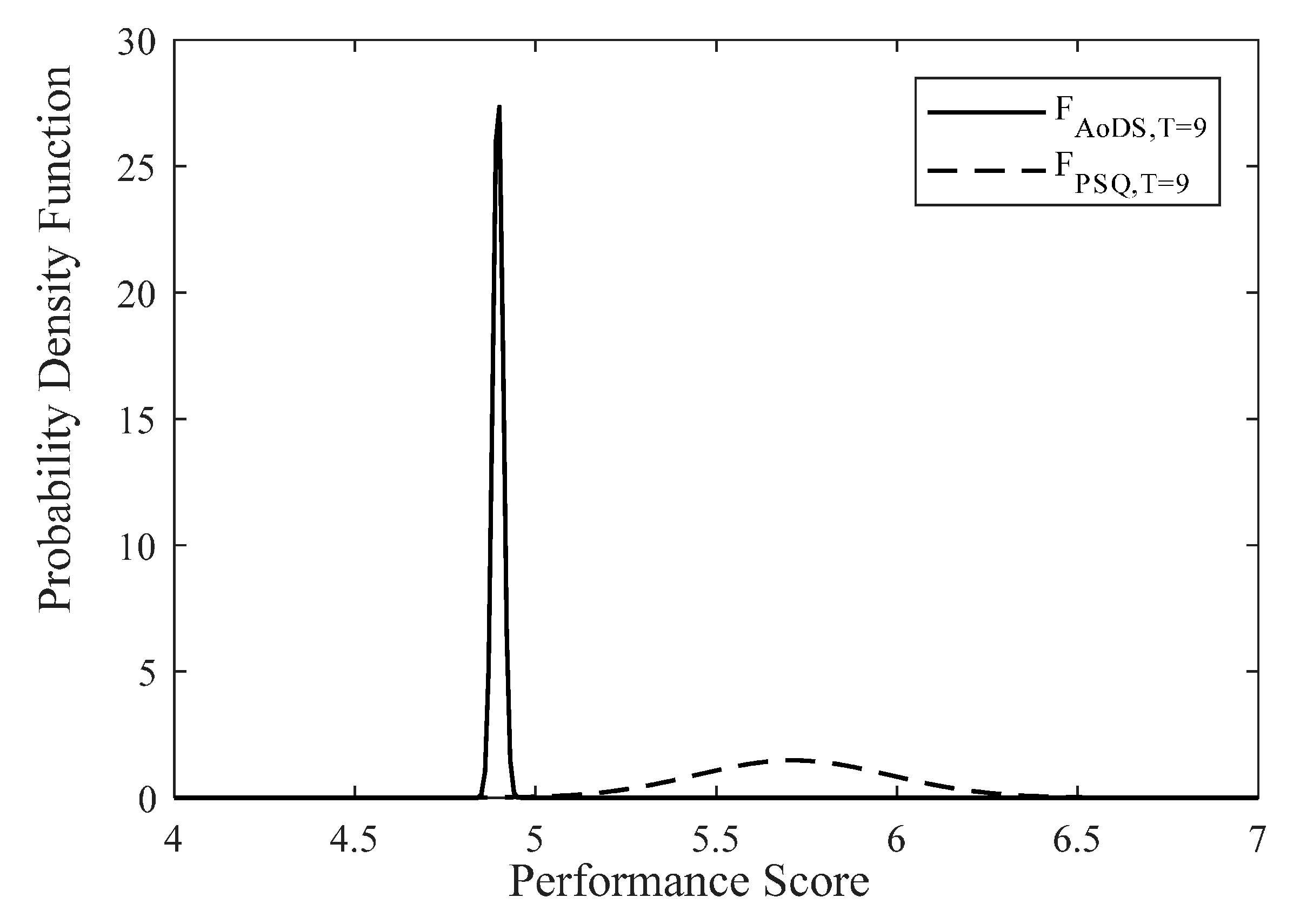 Applsci 10 07659 g005