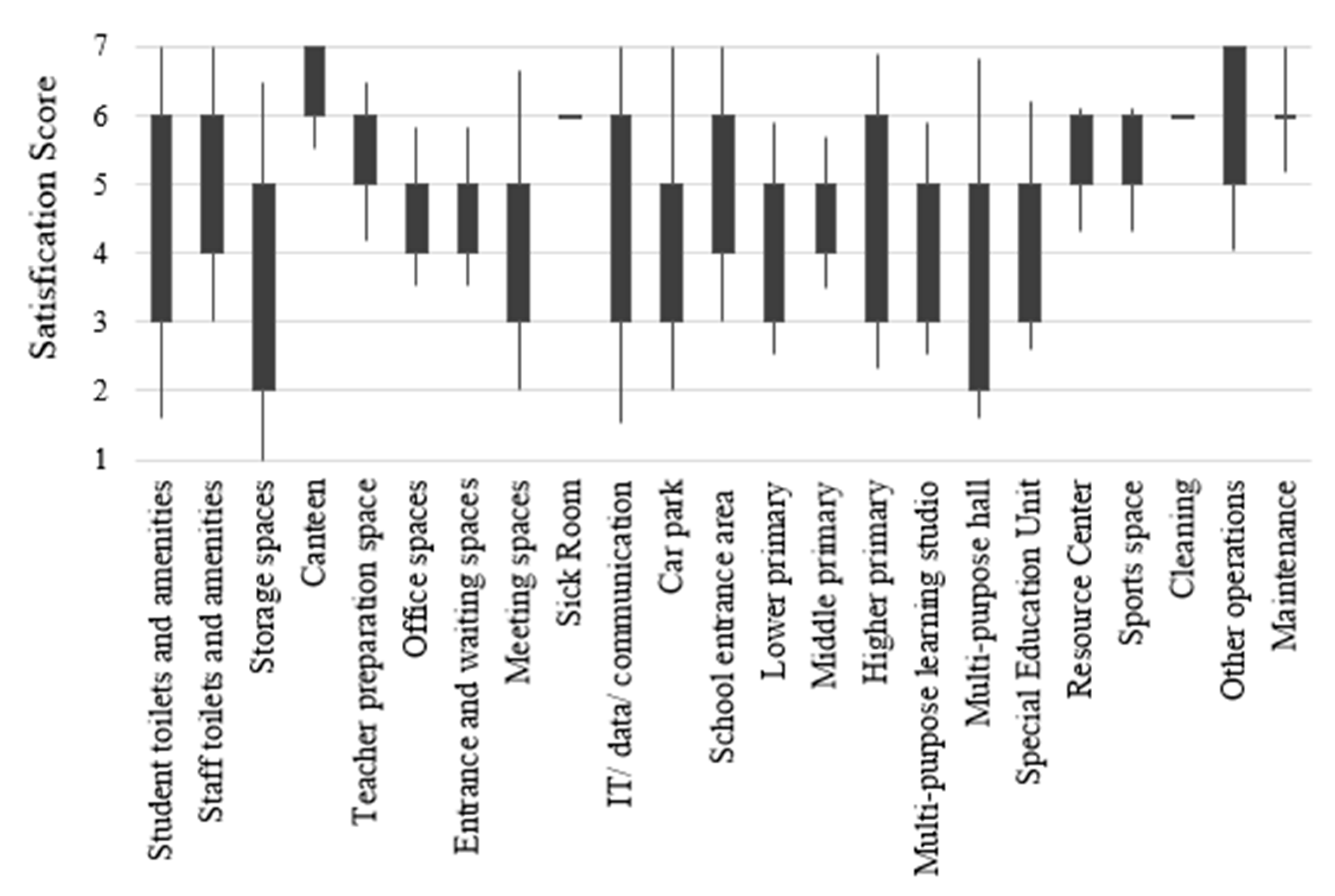 Applsci 10 07659 g006