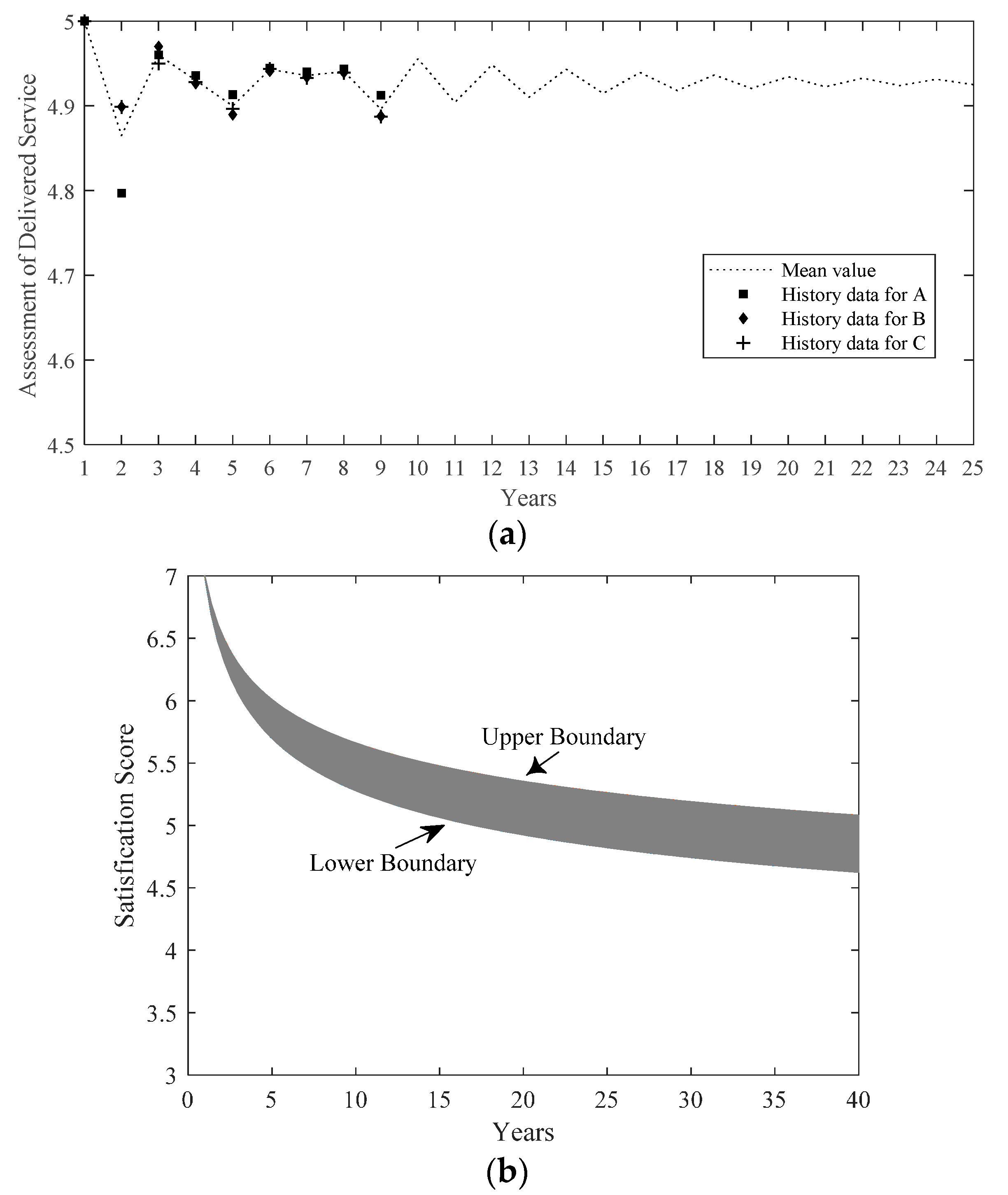 Applsci 10 07659 g007