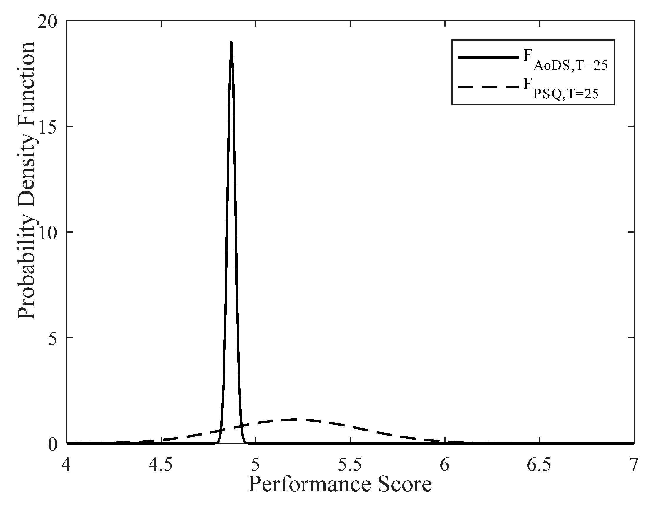 Applsci 10 07659 g008